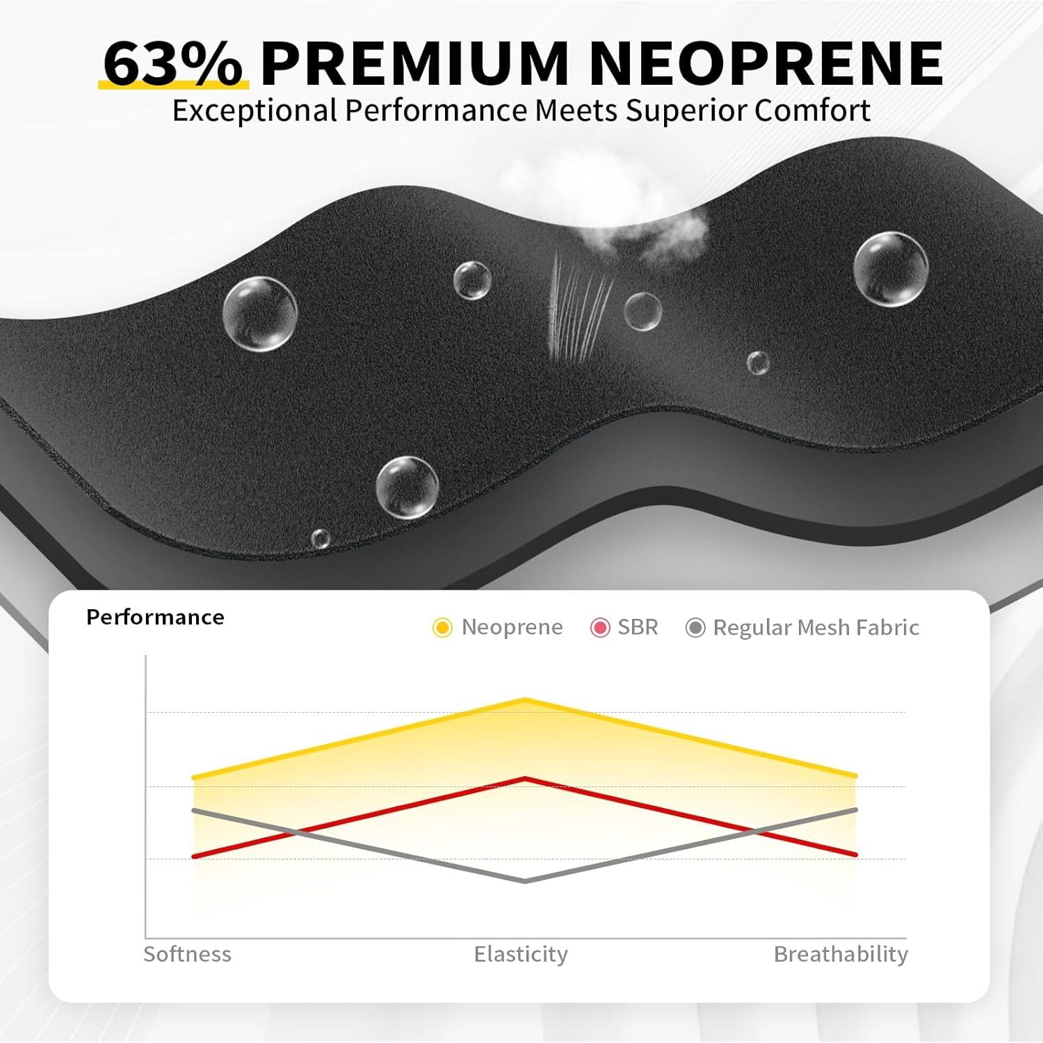 Faja de Rodilla CAMBIVO ELITE con Gel y Estabilizadores - Grande