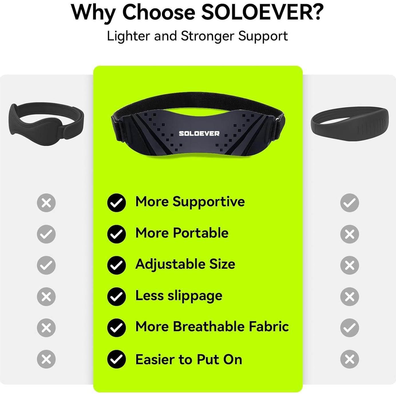 Correa de Soporte para Tendón Patelar Soloever - Alivio Dolor Rodilla