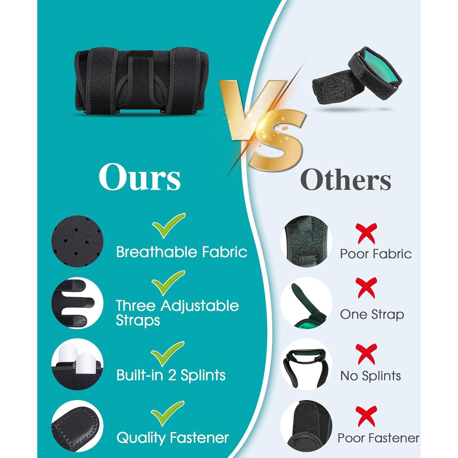 Férula de Codo Ajustable Oyakin para Tendinitis y Síndrome Ulnar