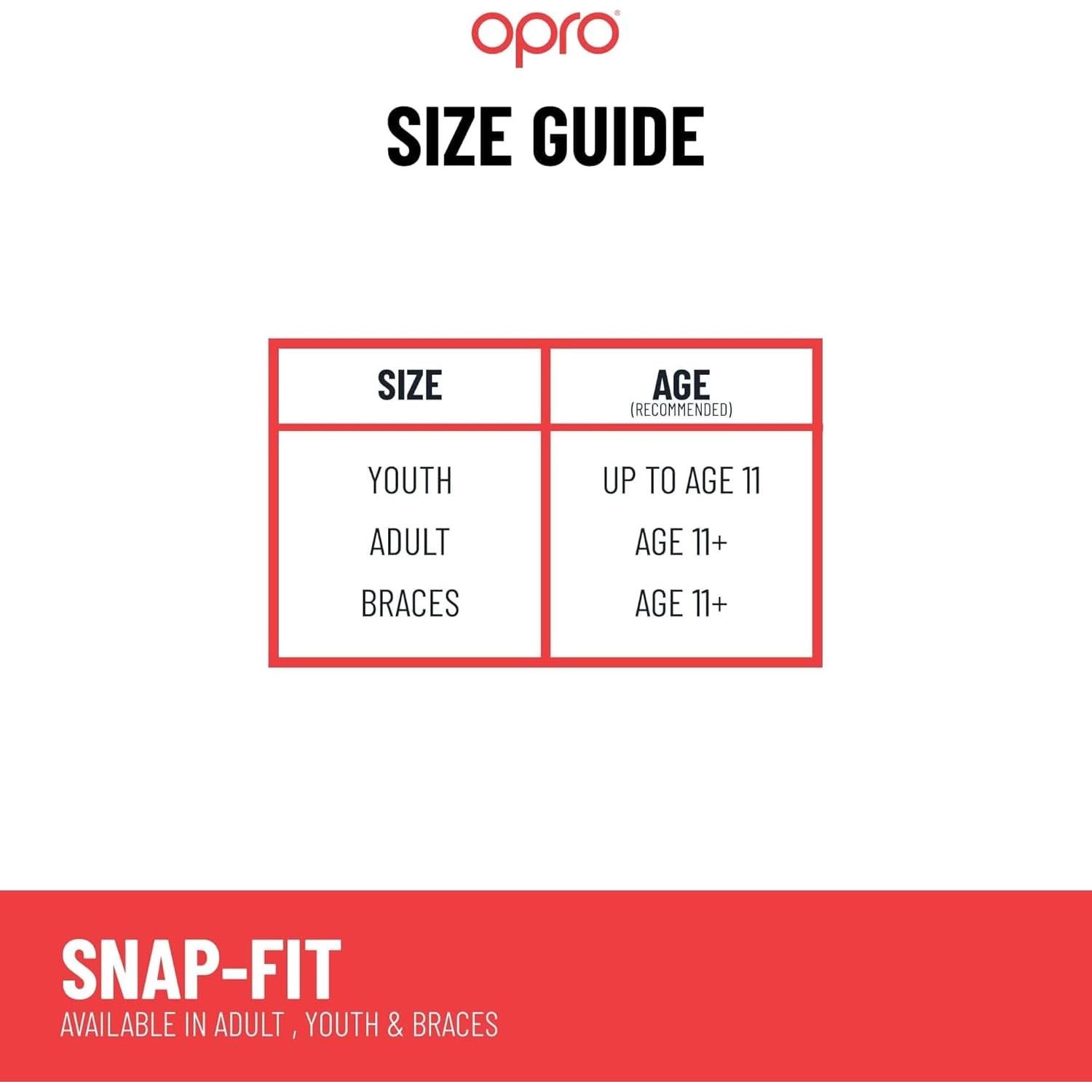 Protector Bucal OPRO Snap-Fit con Correa Ajustable Negro