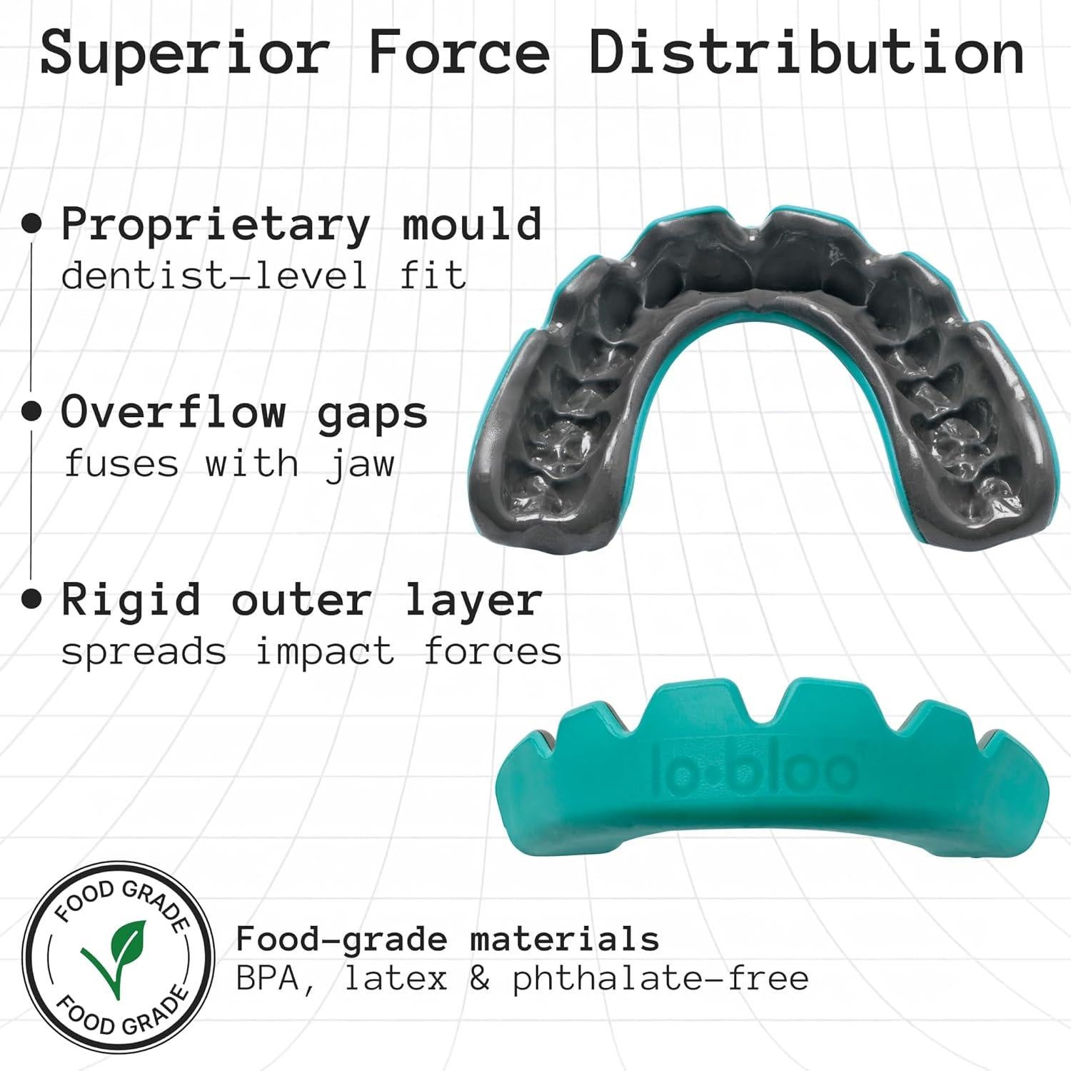 Protector Bucal Deportivo Lobloo Ultra Delgado 1mm Menta