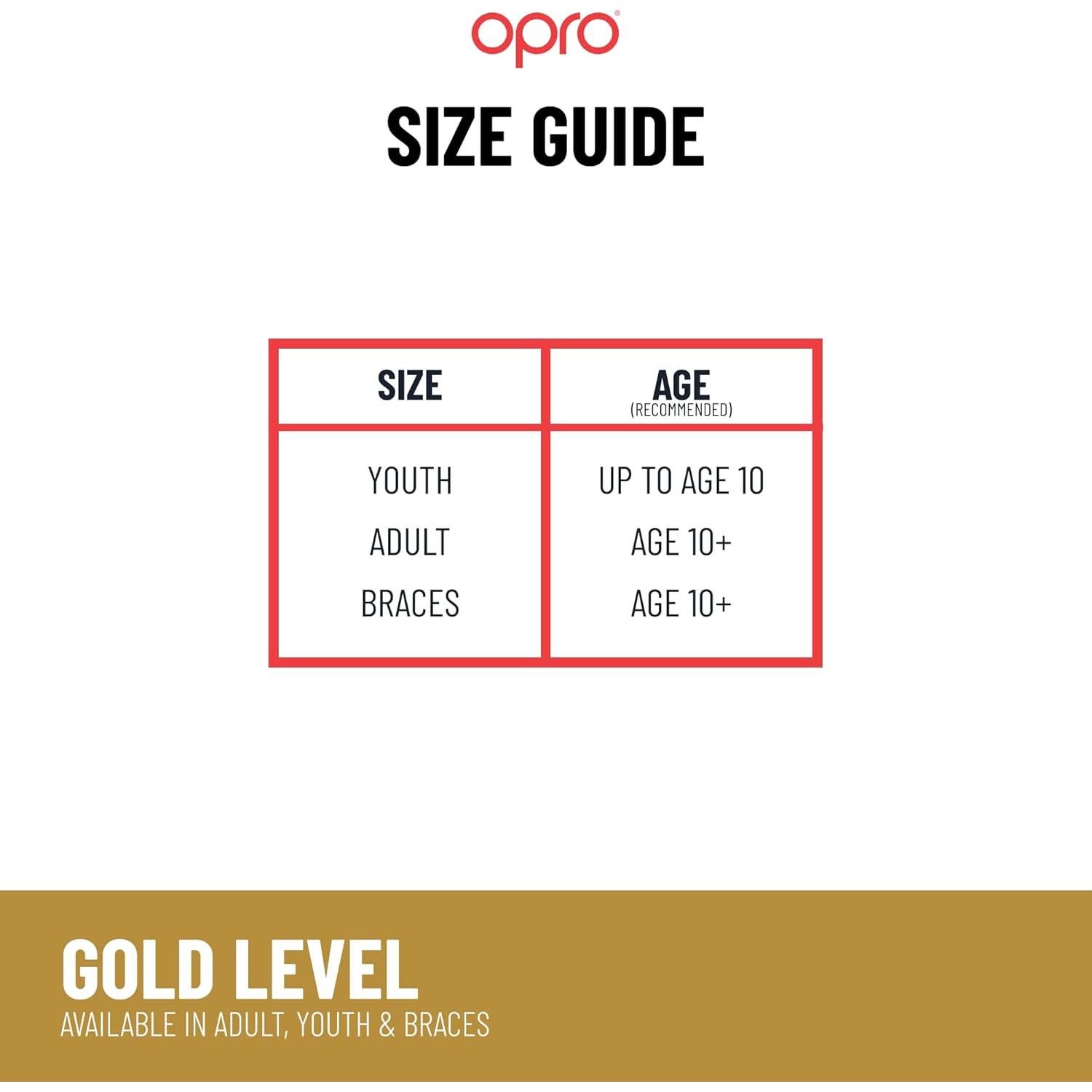 Protector Bucal OPRO Gold Level Adulto Azul Oscuro 20x11.5cm