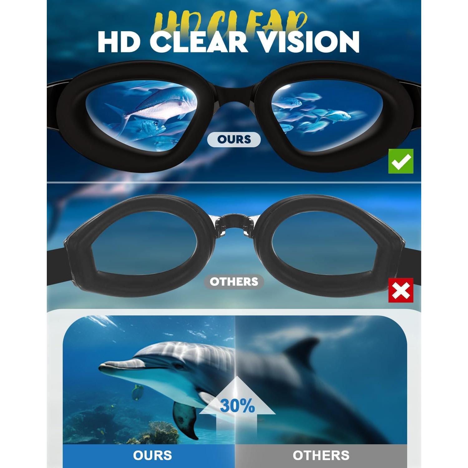 Gafas de Natación Antiempañantes UV400 para Adultos - Negro y Azul