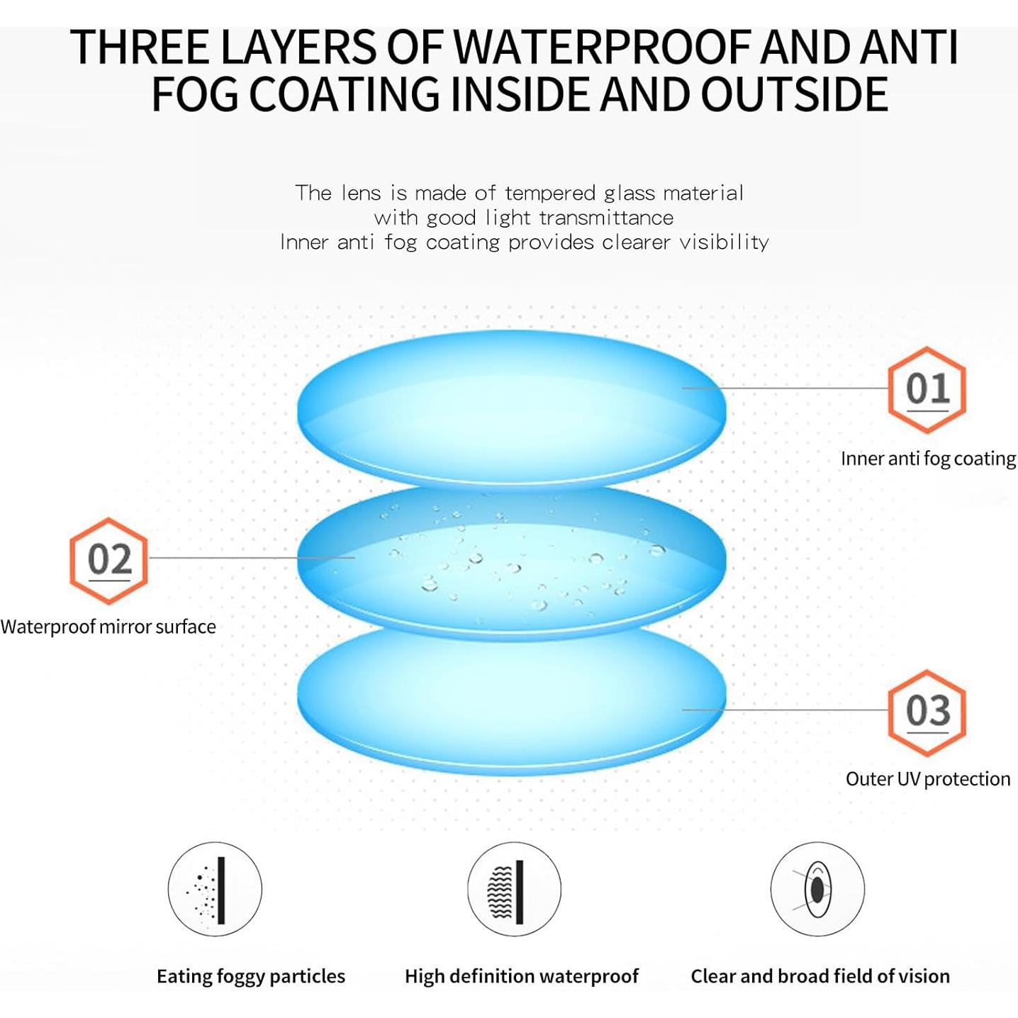 Gafas de Natación Polarizadas JIUDUOYUAN HD Anti-Vaho UV