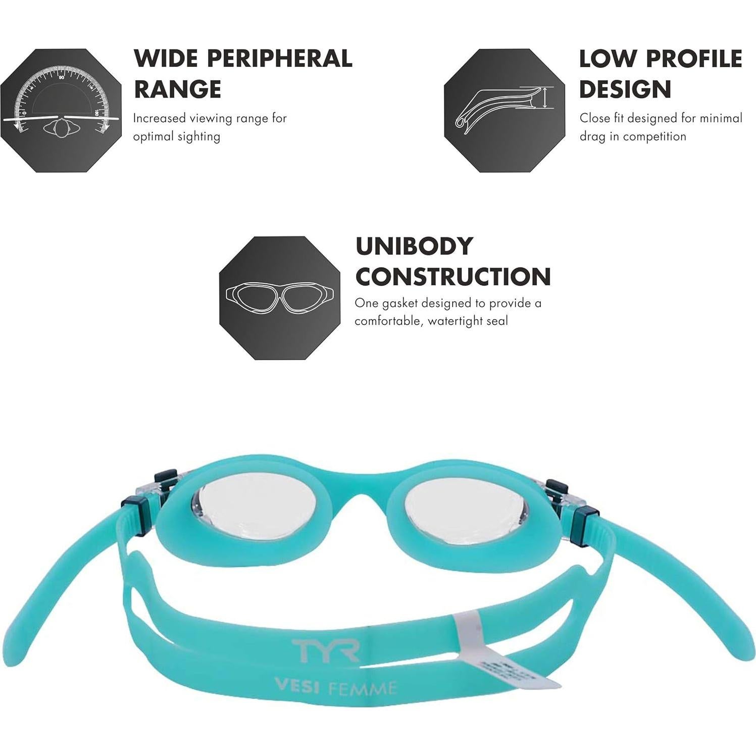 Gafas de Natación TYR Vesi Femme, Claro/Menta, Talla Única