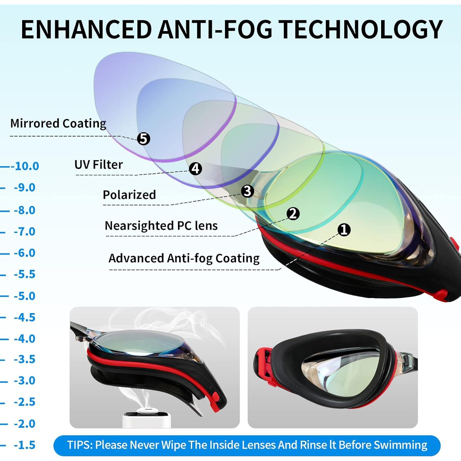 Gafas de natación para miopía Body+ -6.0, antiempañantes, UV