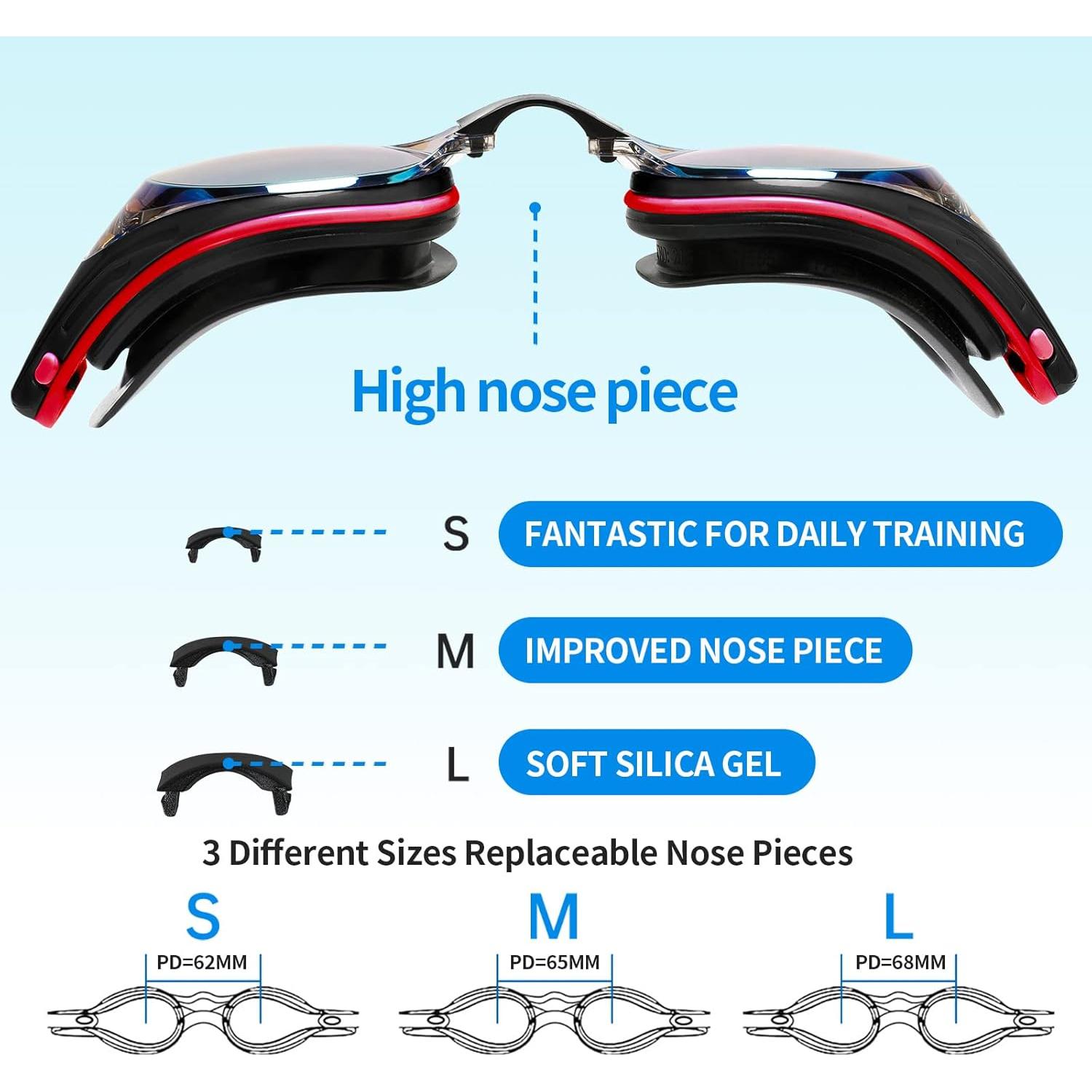 Gafas de natación para miopía Body+ -6.0, antiempañantes, UV