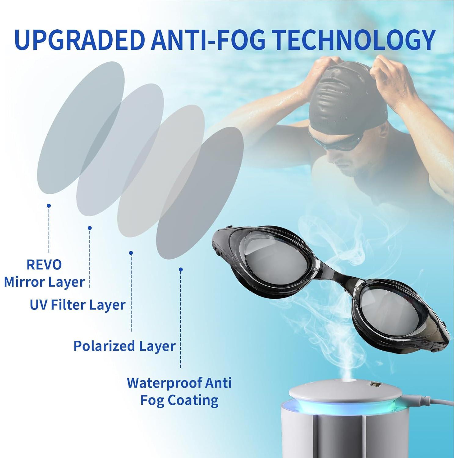 Gafas de natación iGym ShortSighted miopía UV ajustables