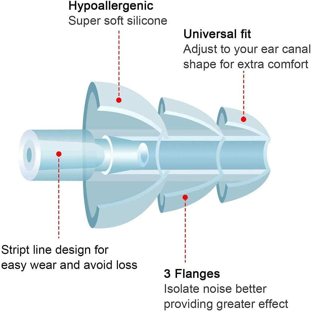 5 Pares de Tapones para Dormir Waxxy - Silicona Suave y Reutilizables