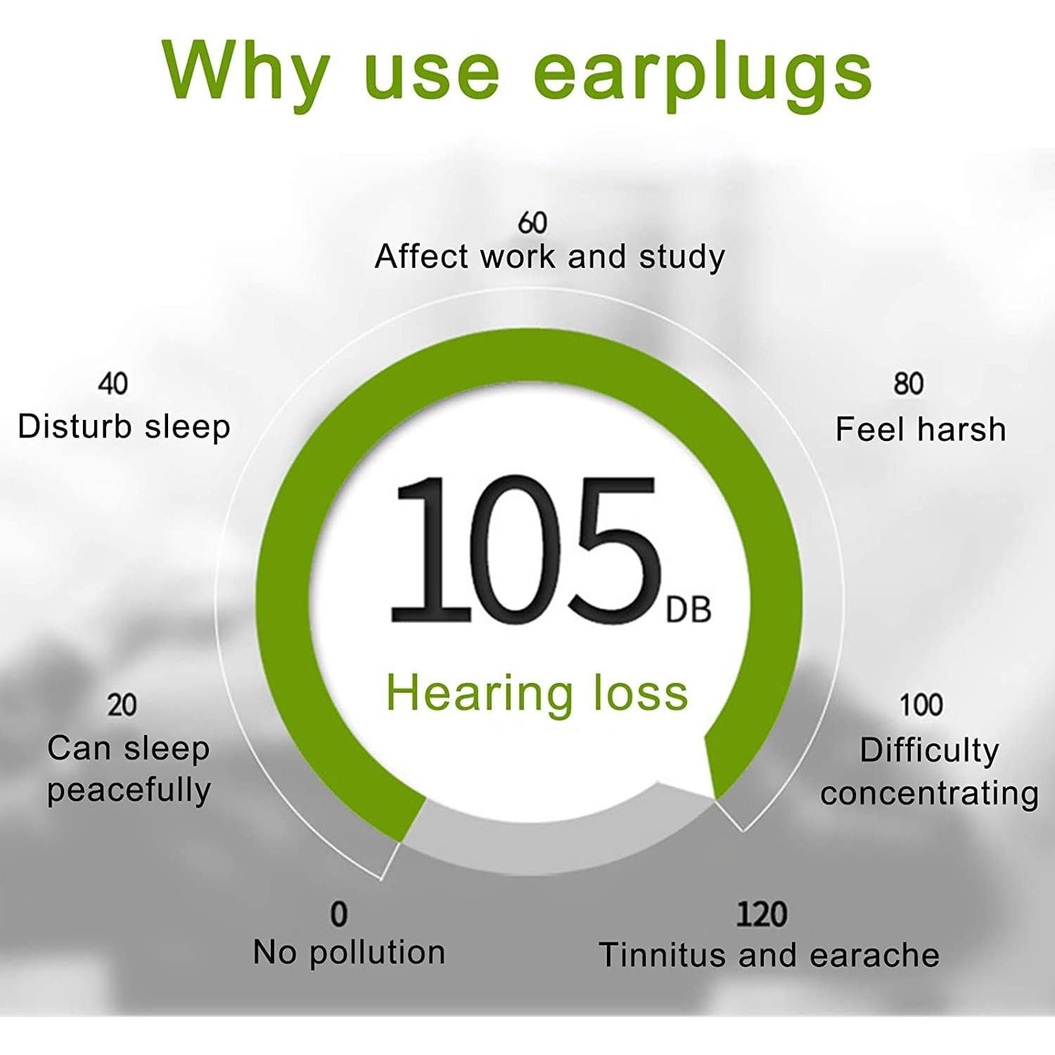 5 Pares de Tapones para Dormir Waxxy - Silicona Suave y Reutilizables