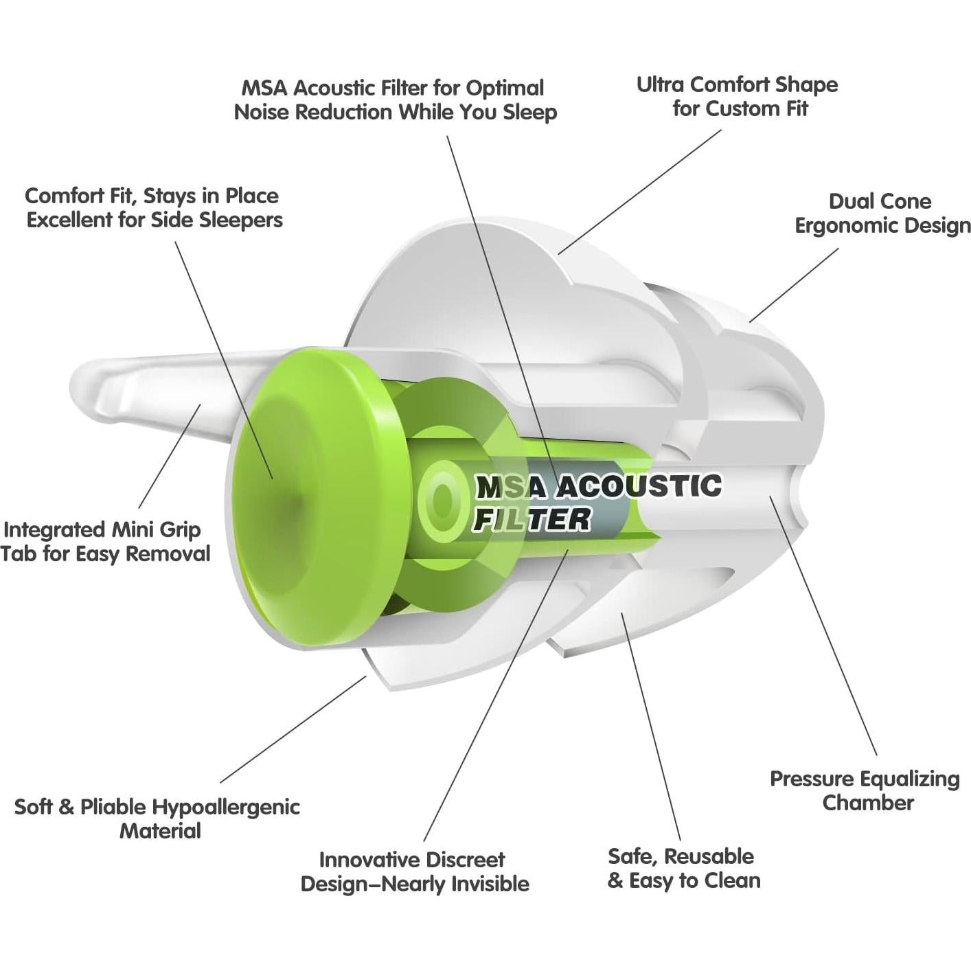 Tapones para Oídos MSA SoundOut Reutilizables Hipoalergénicos