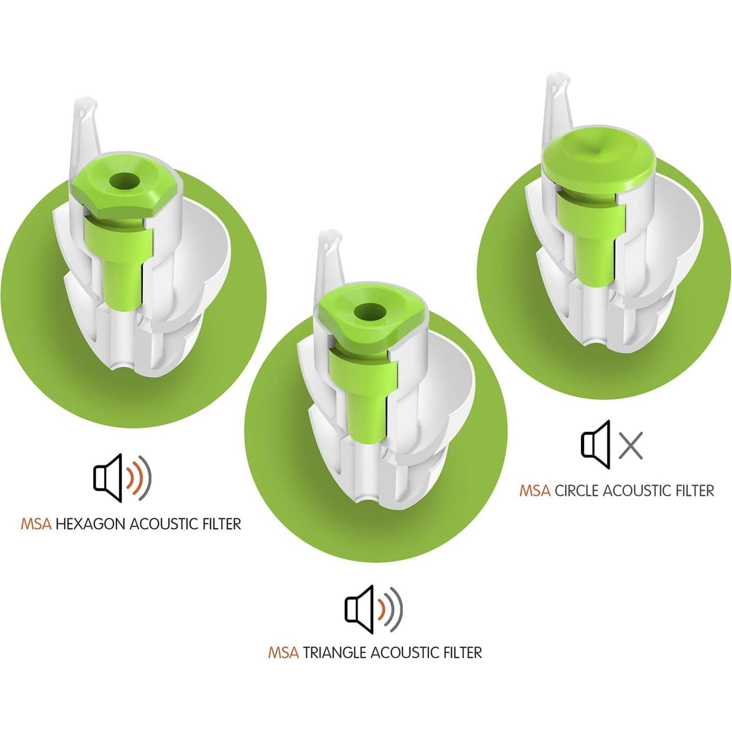 Tapones para Oídos MSA SoundOut Reutilizables Hipoalergénicos