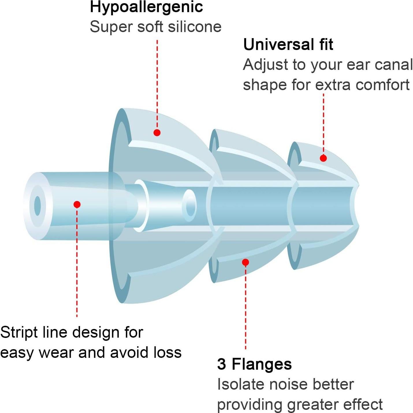 Tapones para Oídos con Banda BBTO - Silicona, 4 Piezas, Reducción de Ruido