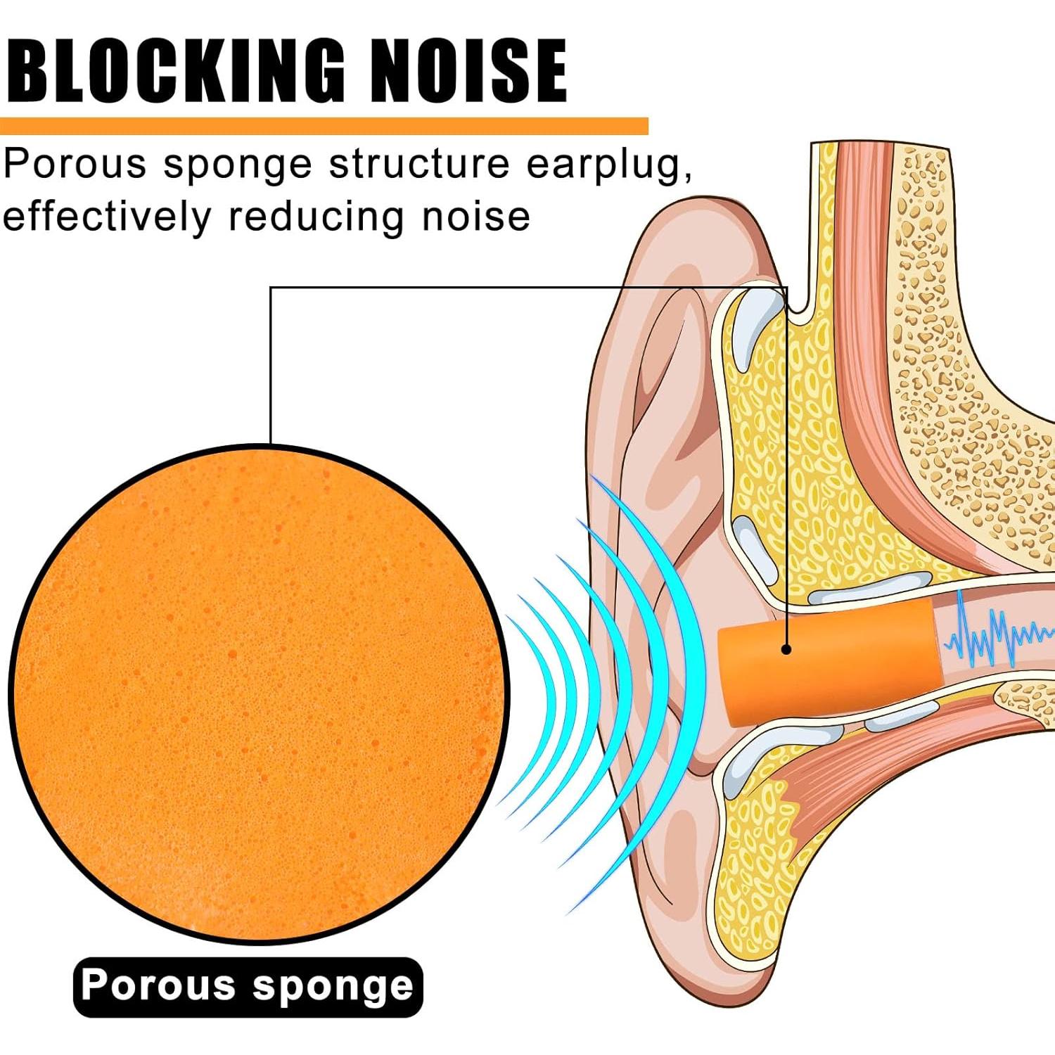 500 Pares de Tapones de Espuma Sratte para Dormir 32dB