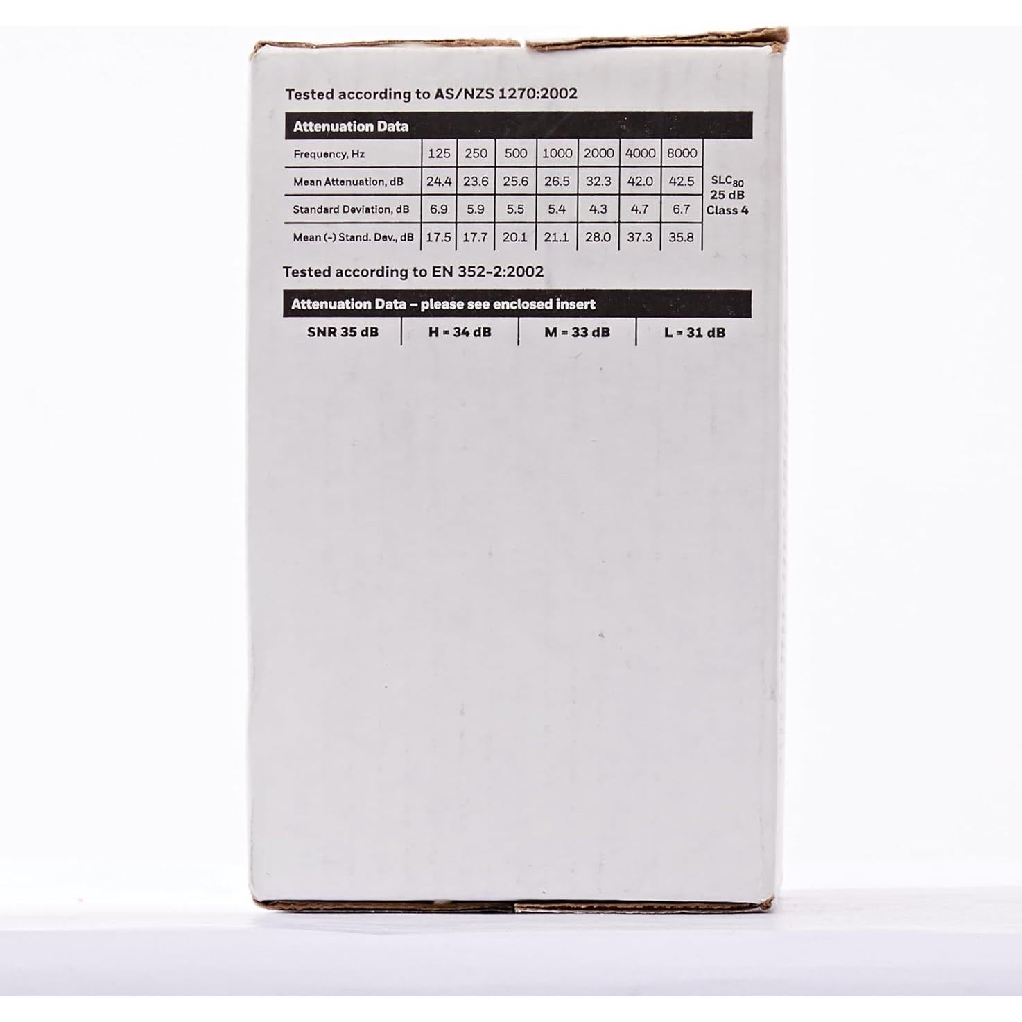 Tapones de Oído Desechables Howard Leight 200 Pares Rosa/Amarillo