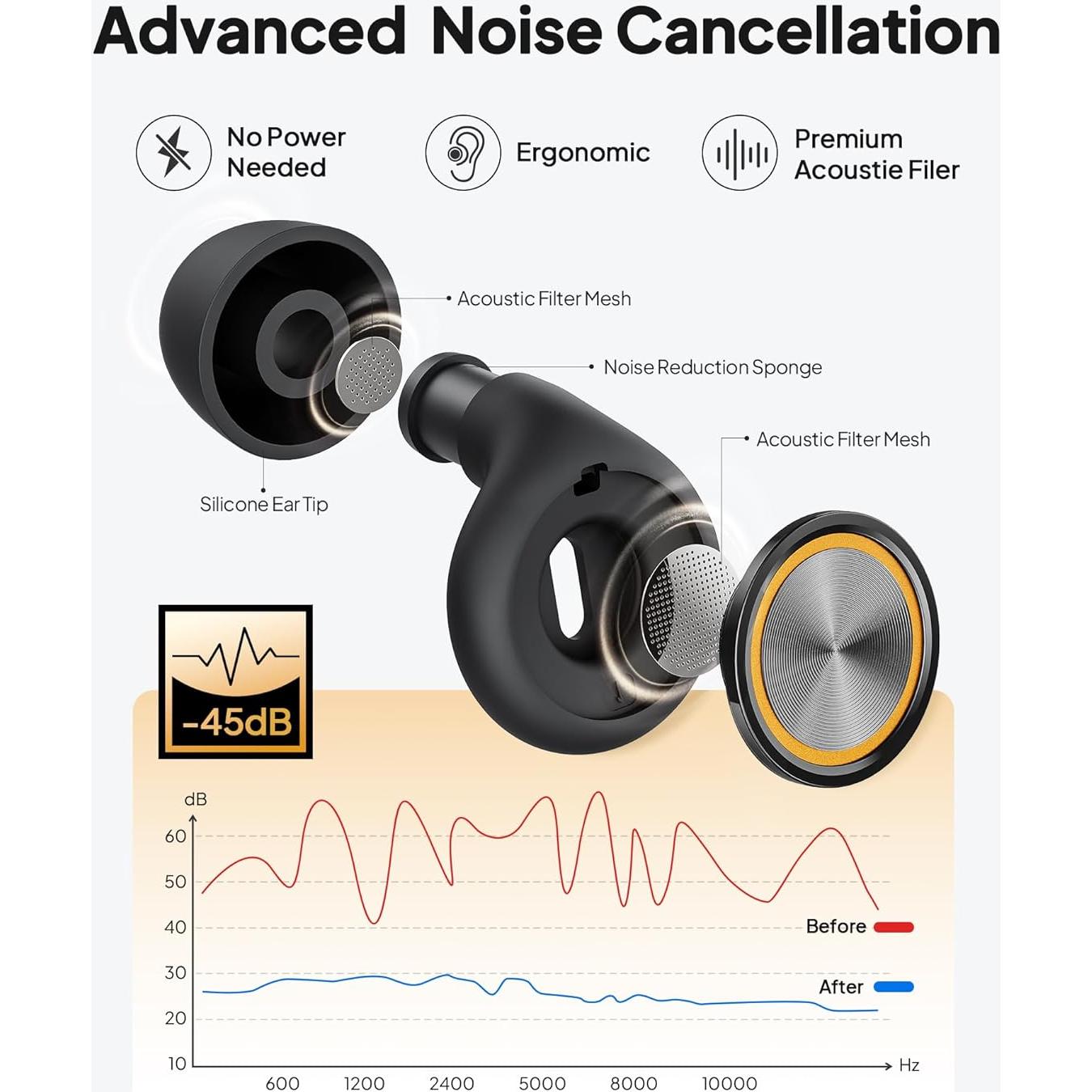 Tapones para oídos Zephronic Y27, silicona, 8 puntas, 45dB