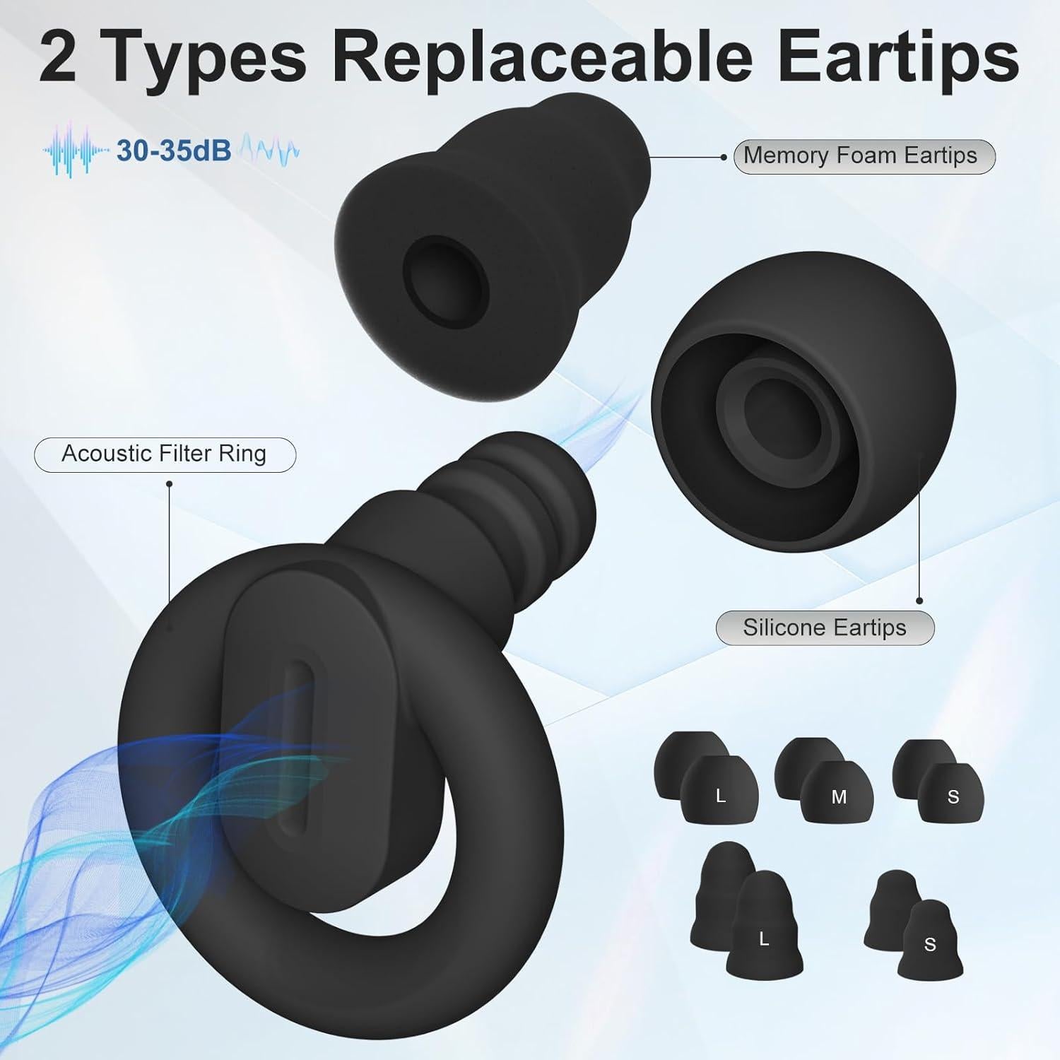 Ear Plugs for Sleeping Noise Cancelling, Reusable Earplugs for Noise Reduction, Soft Silicone Hearing Protection Ear Plugs for Sleep, Work, Noise Sensitivity, Study, Snoring, Concert 30-35dB