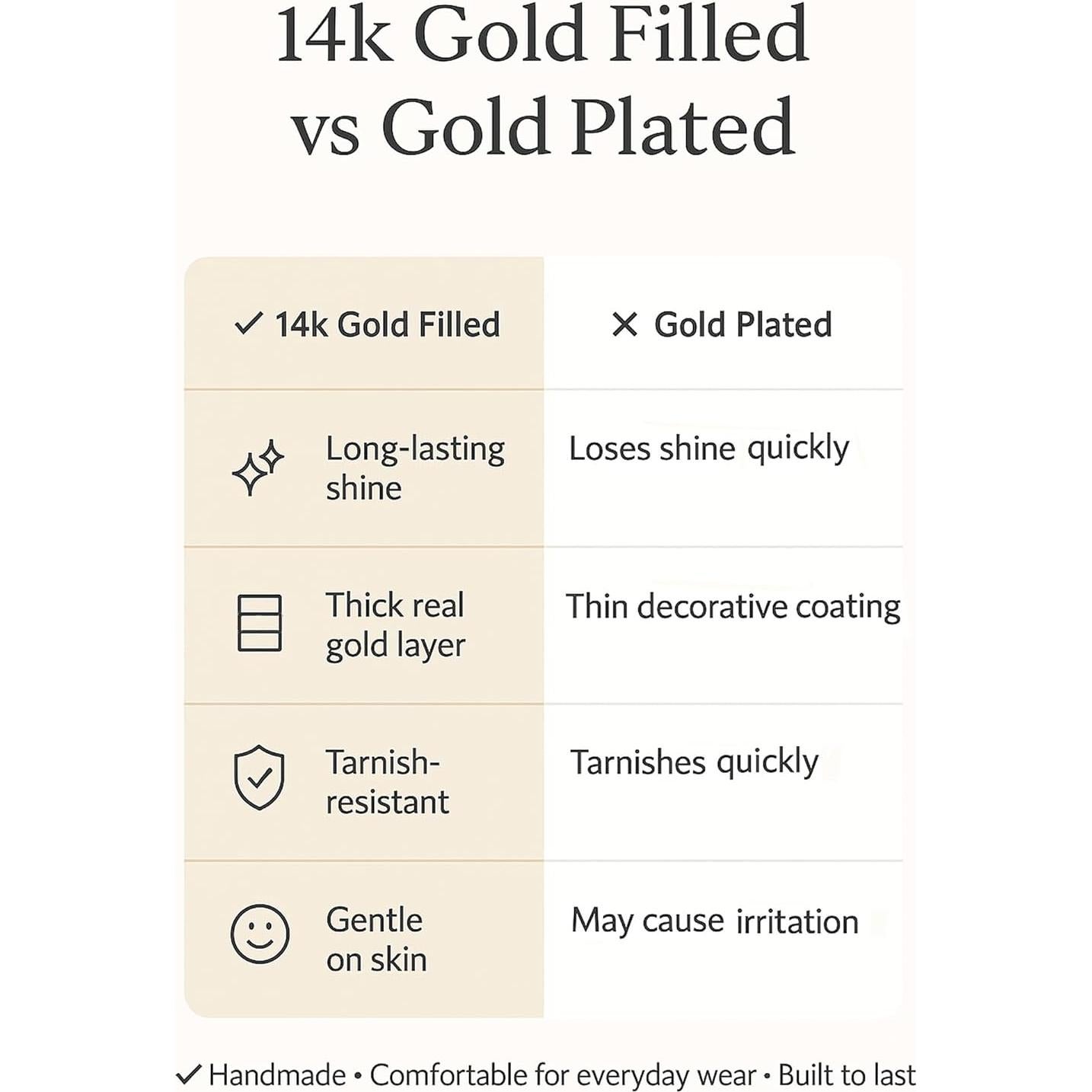 Anillo de Nariz Falso Jolliz 8mm 20G Oro Relleno 14k