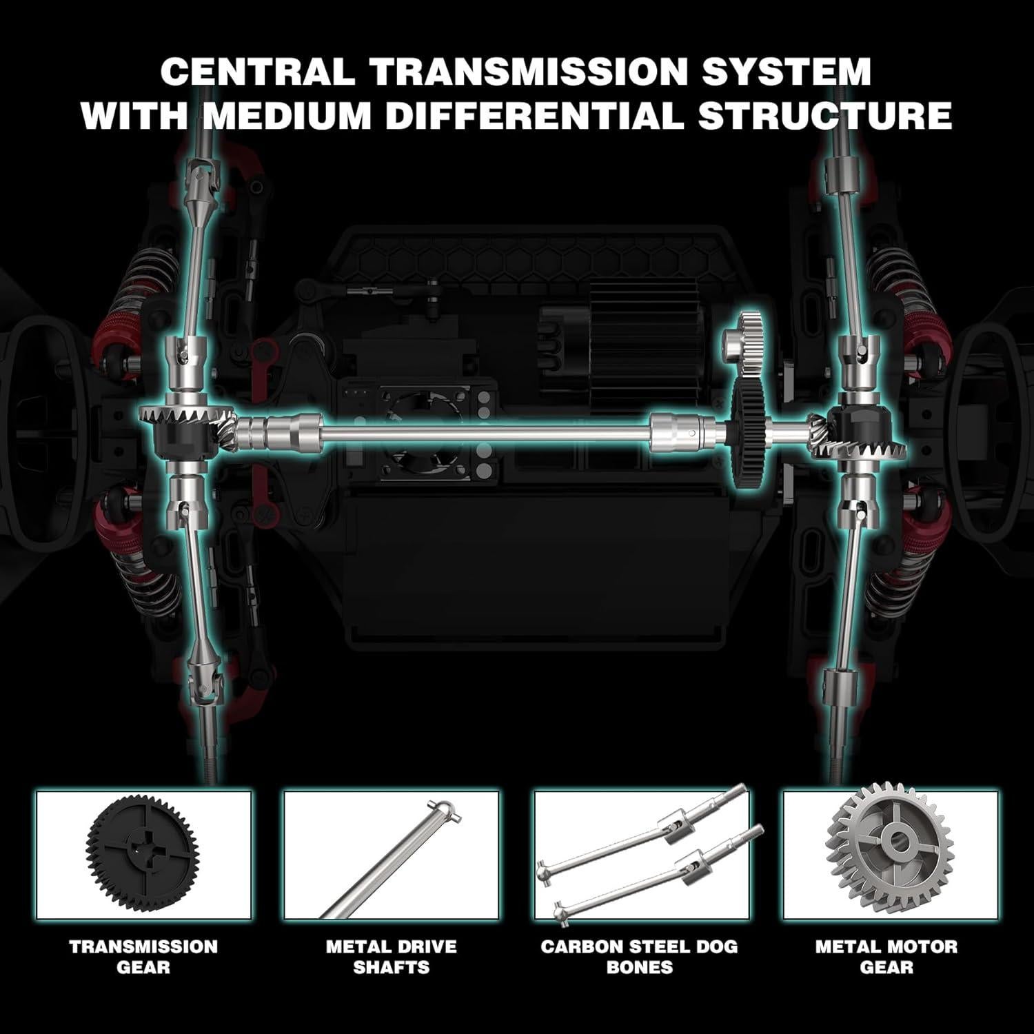 Camión RC Hosim 1/14 Brushless 4x4 80km/h Azul