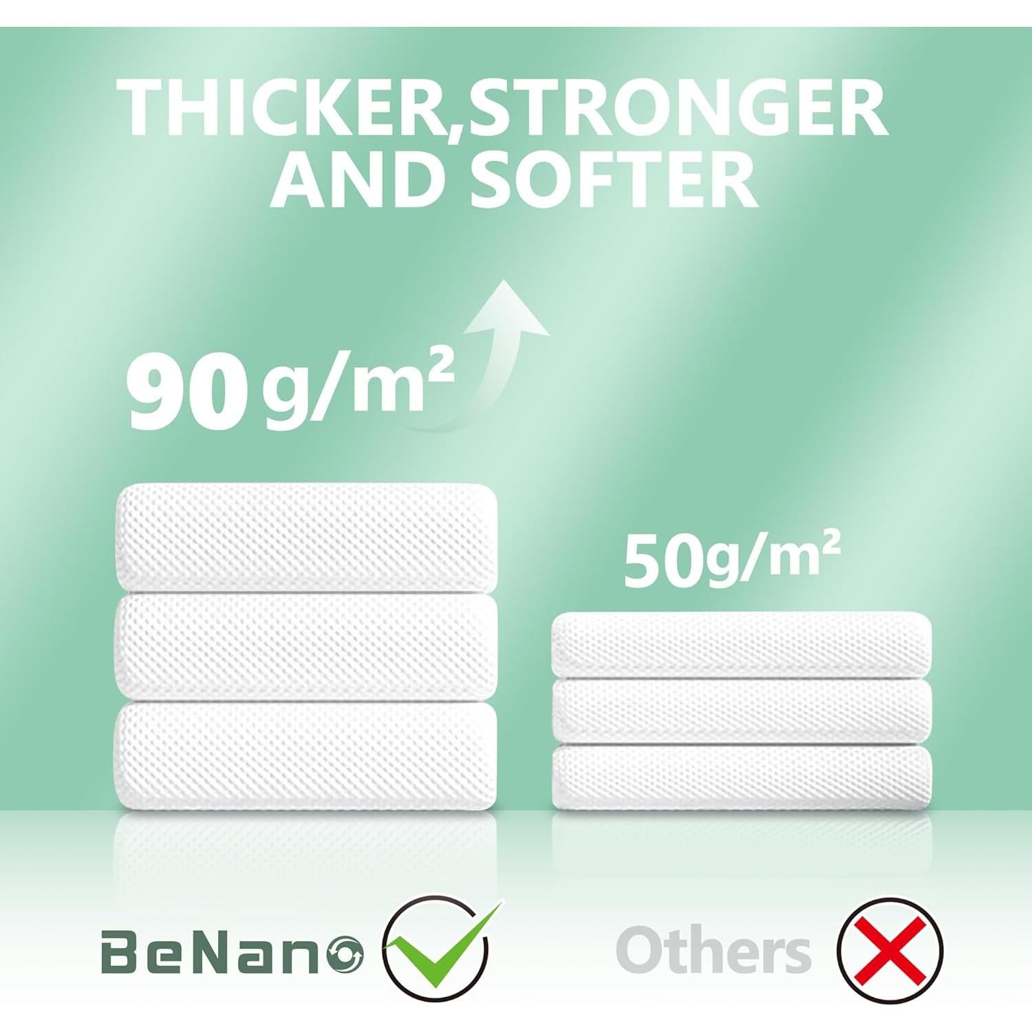 Toallas Comprimidas Desechables Benano 140x70 cm - 5 Paquetes