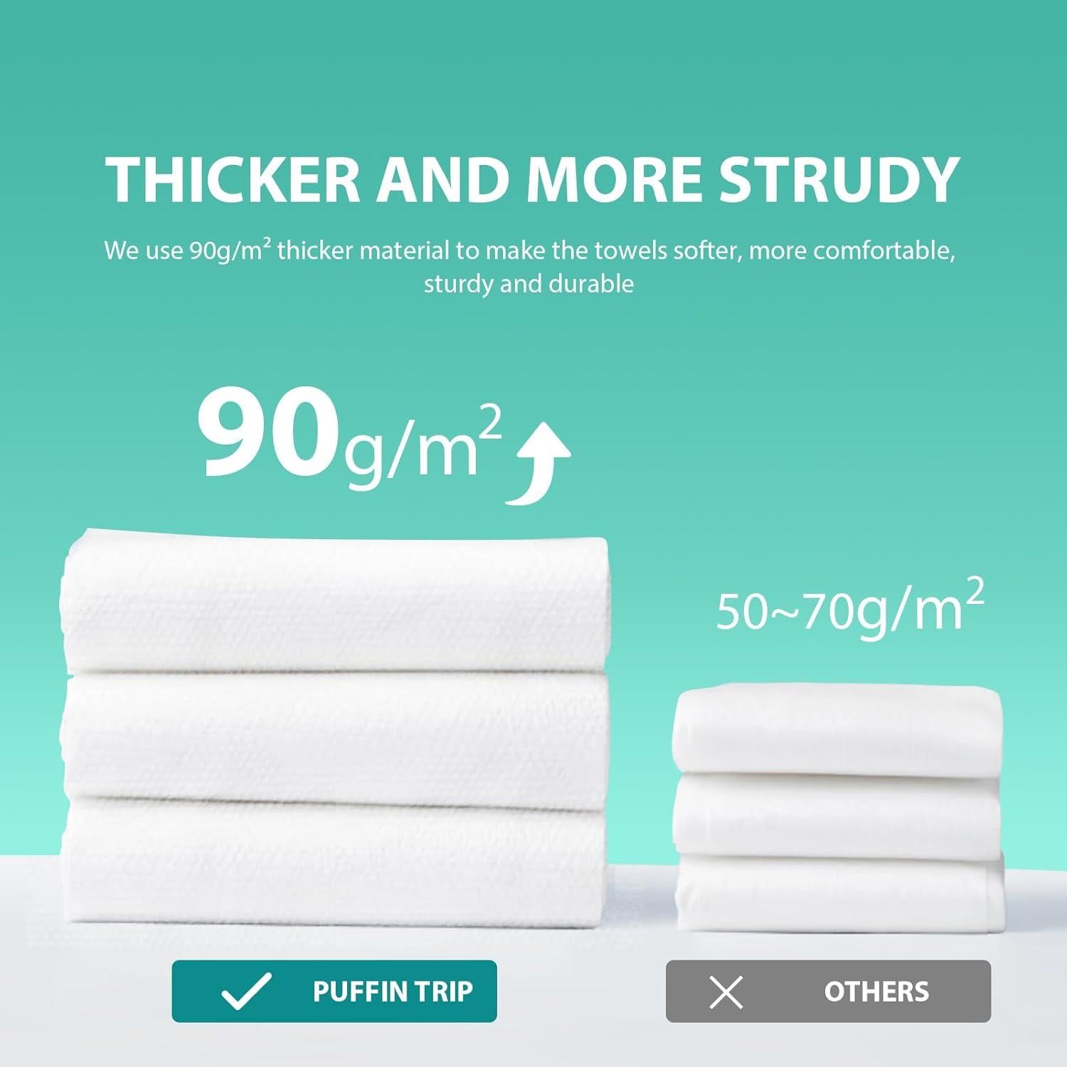 Toallas Comprimidas de Baño PUFFIN TRIP 139.7x69.8cm 5 Unidades