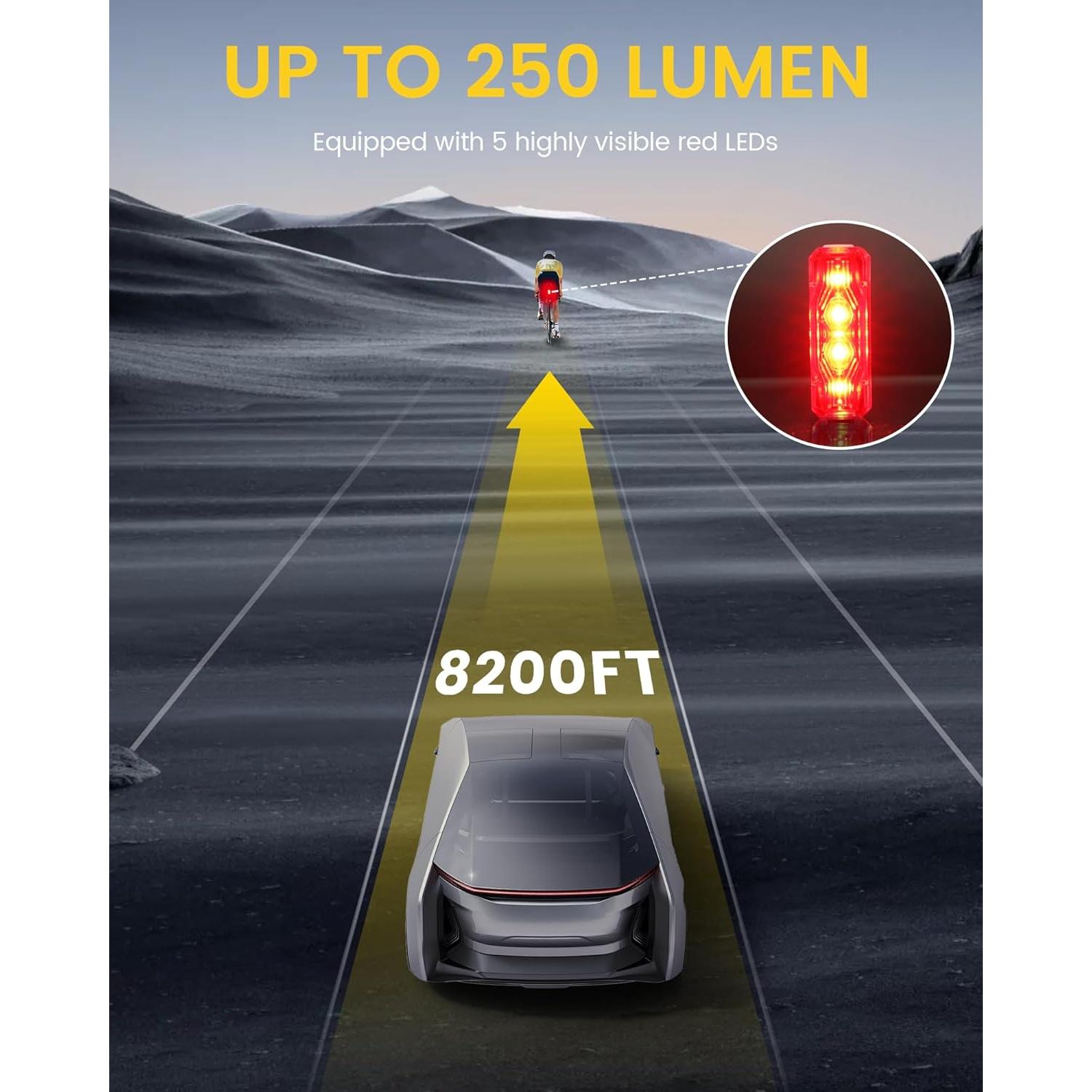 Luz Trasera para Bicicleta Ravemen TR250, 250 Lúmenes, USB-C