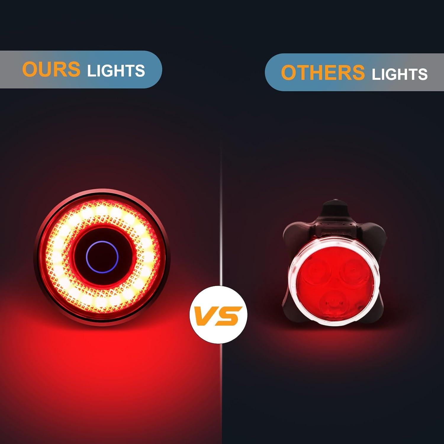 Luces Traseras Inteligentes LAOPAO RS3 para Bicicleta LED