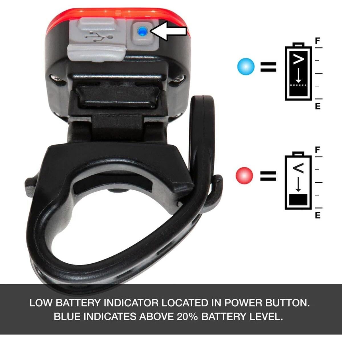 Luz Trasera NiteRider Vmax+ 180 Lúmenes Recargable USB-C