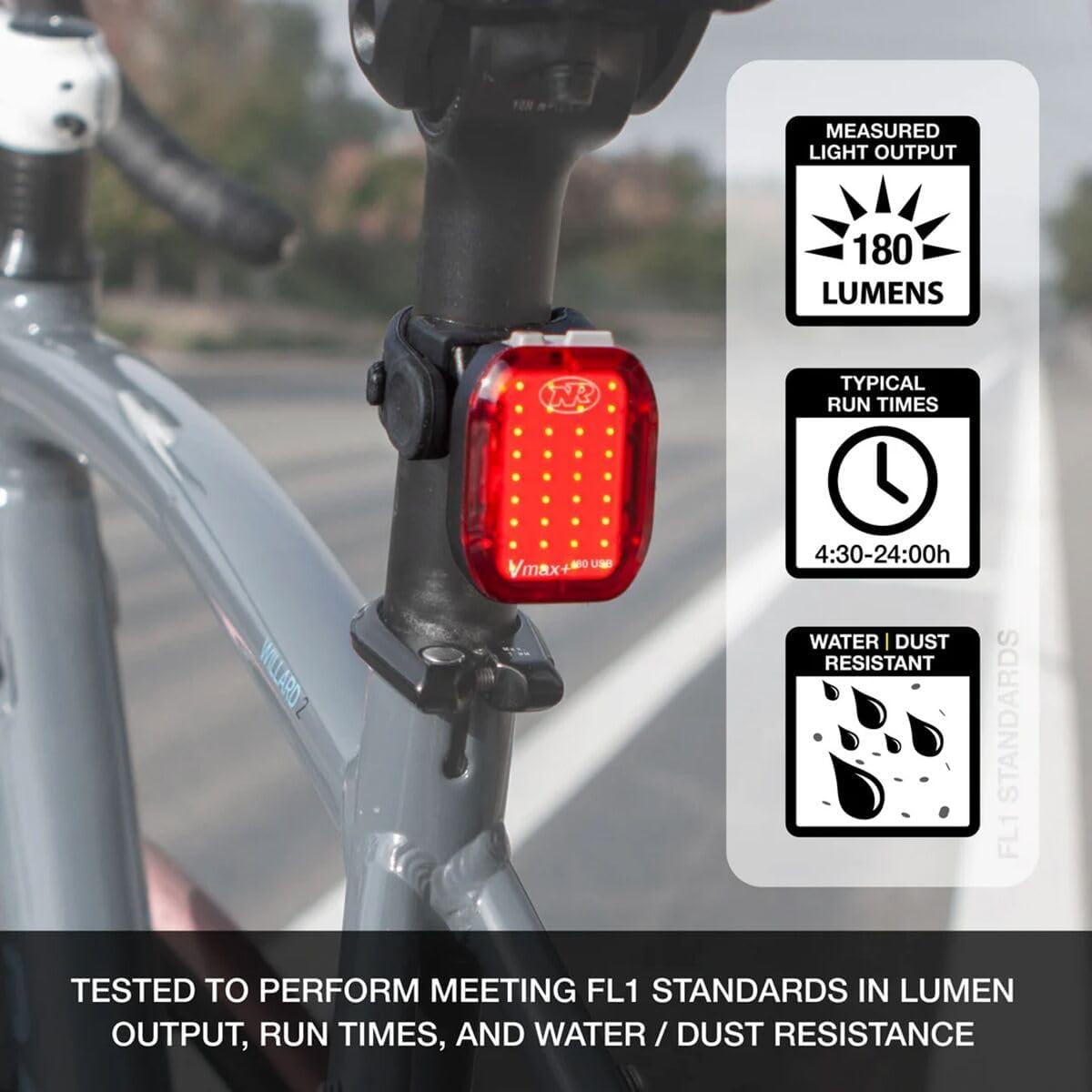 Luz Trasera NiteRider Vmax+ 180 Lúmenes Recargable USB-C