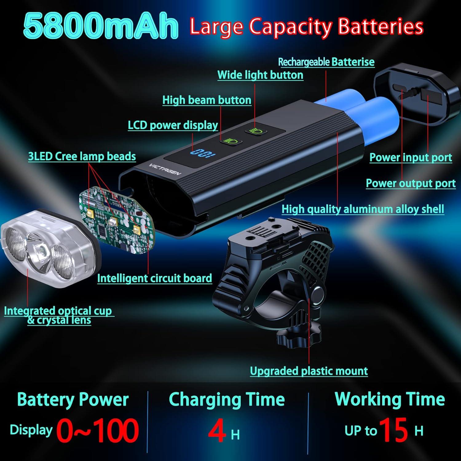 Luces de Bicicleta VICTAGEN 8000 Lúmenes LED Carga Tipo C
