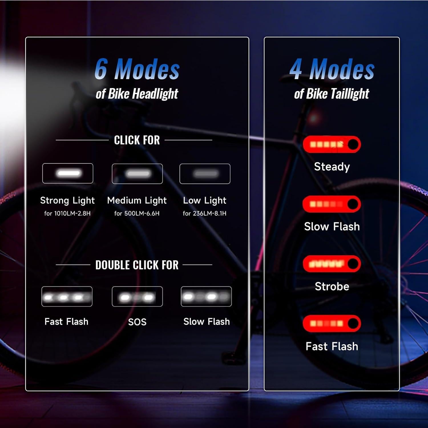 Luces de Bicicleta Recargables OLDBER QB211 1010 Lúmenes