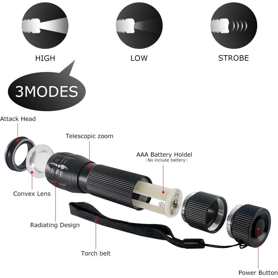 Juego de Luces para Bicicleta Jowbeam JB866 - 800 Lúmenes