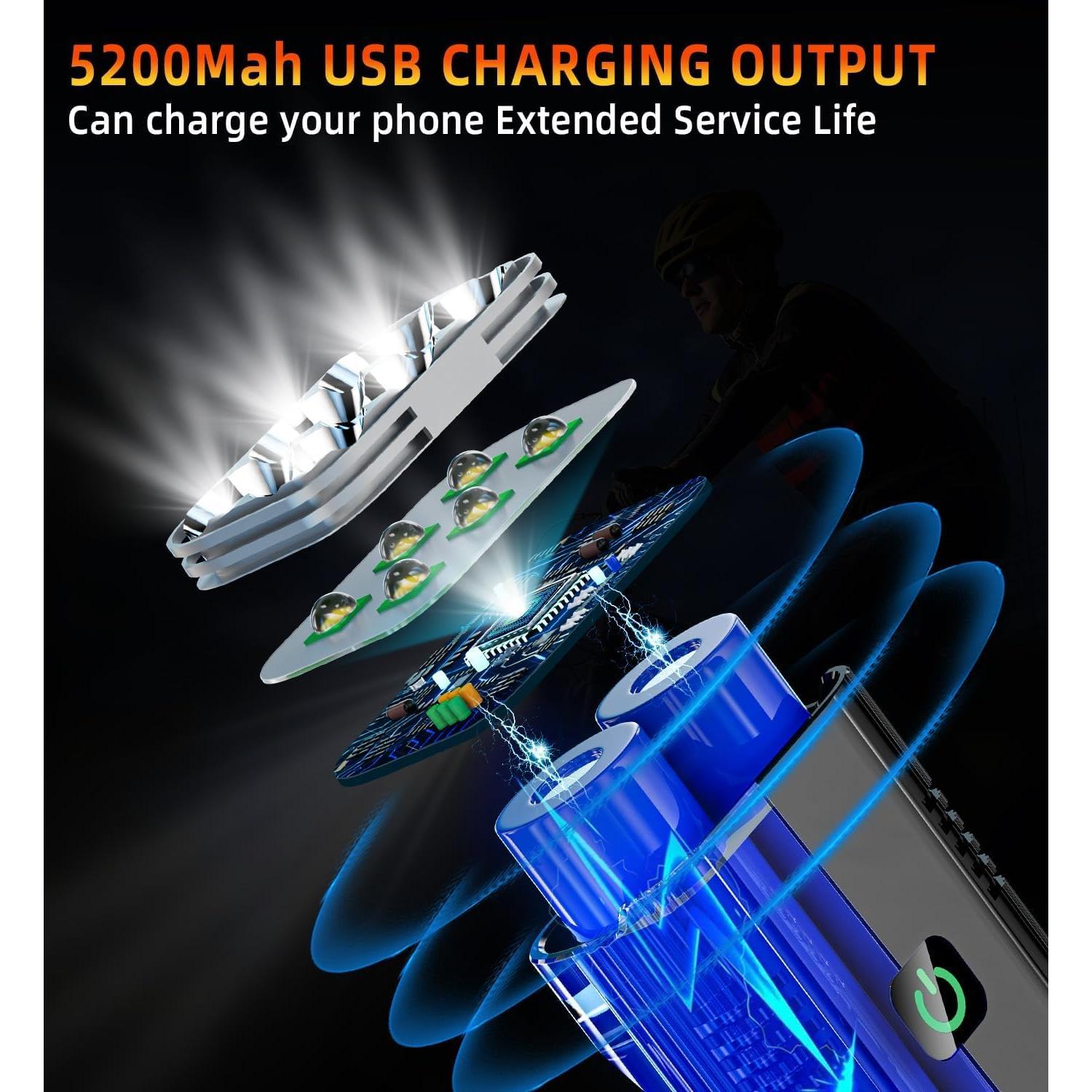 Luces LED para Bicicleta Cuytgsg KX6 6 Luces 1500 Lúmenes