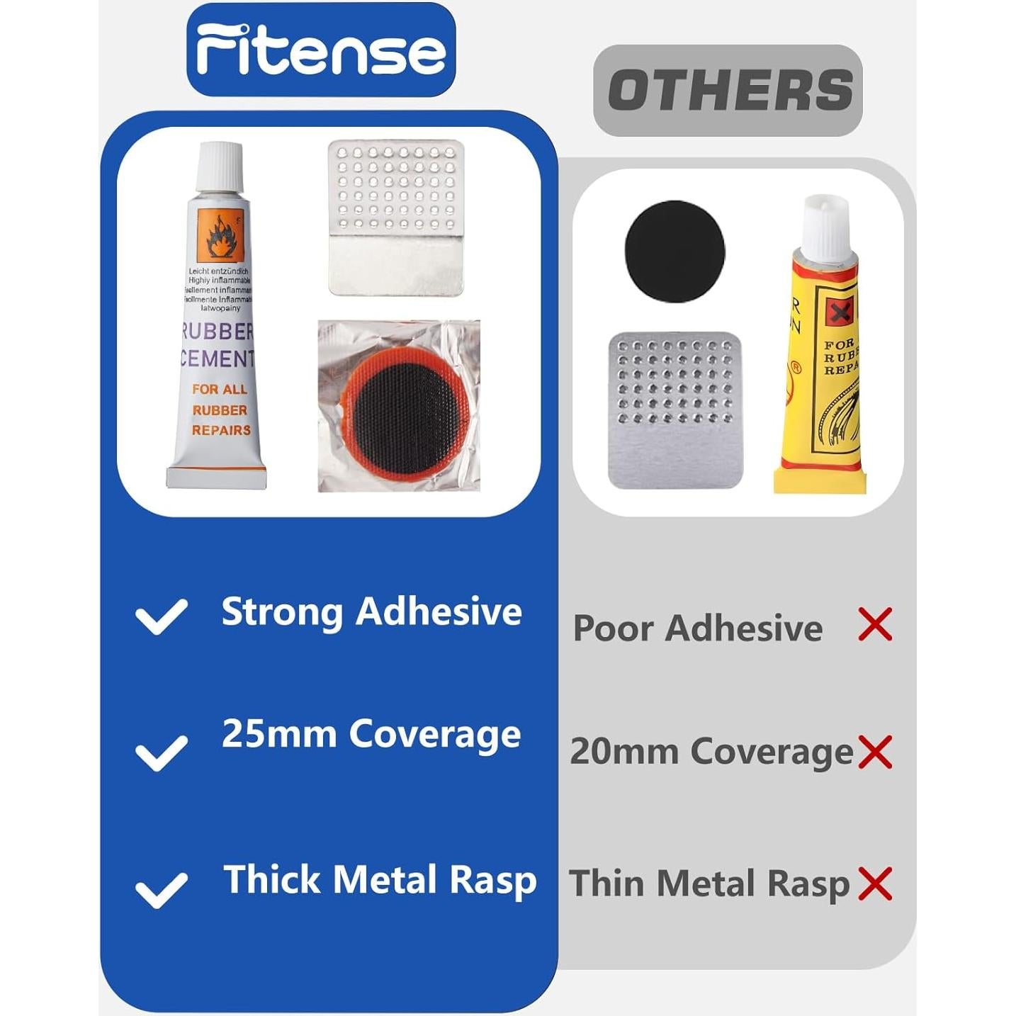 Kit de Reparación de Neumáticos de Bicicleta Fitense 26 Piezas