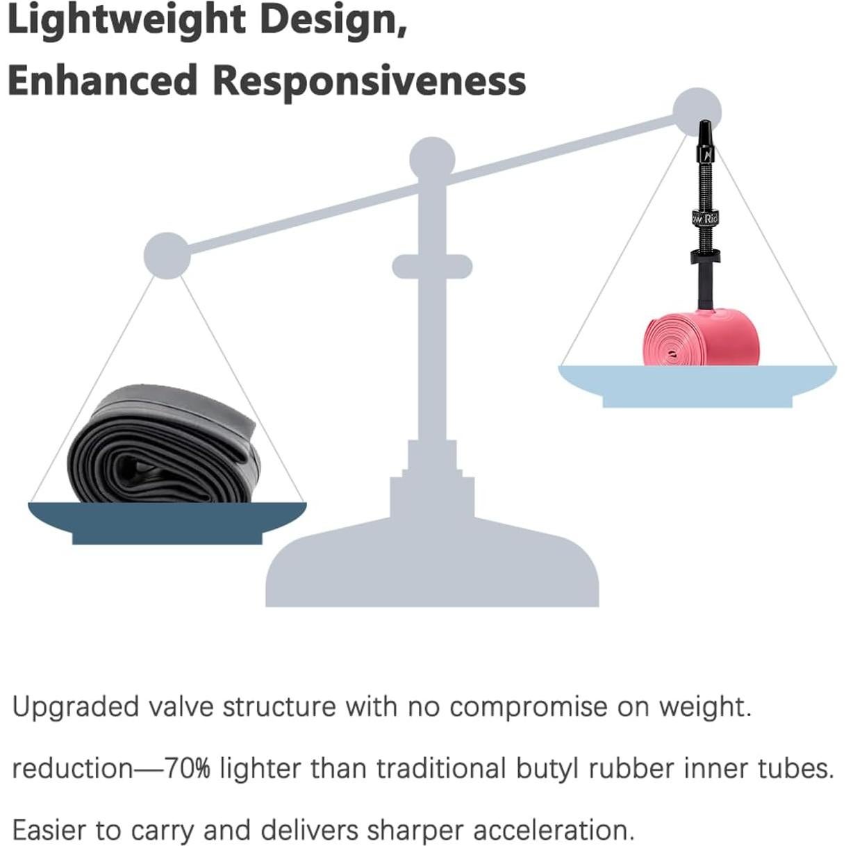 Paquete 2 Tubos Internos QITUEX 700C x 18-32C Válvula Presta 45mm