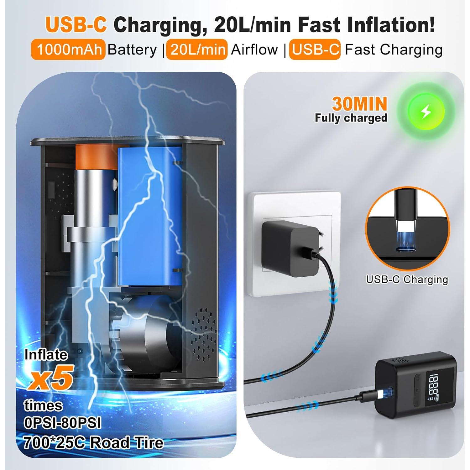 Mini Bomba Eléctrica de Bicicleta HIITYFF, 100 PSI, USB-C