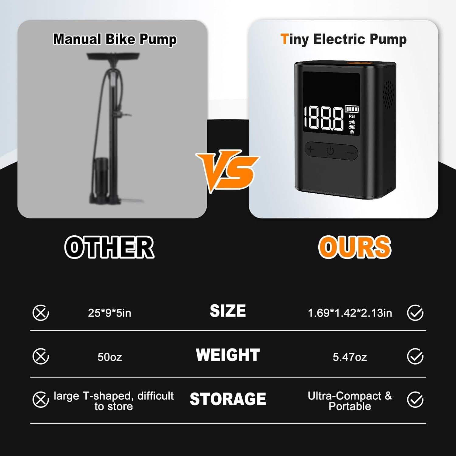 Mini Bomba Eléctrica de Bicicleta HIITYFF, 100 PSI, USB-C