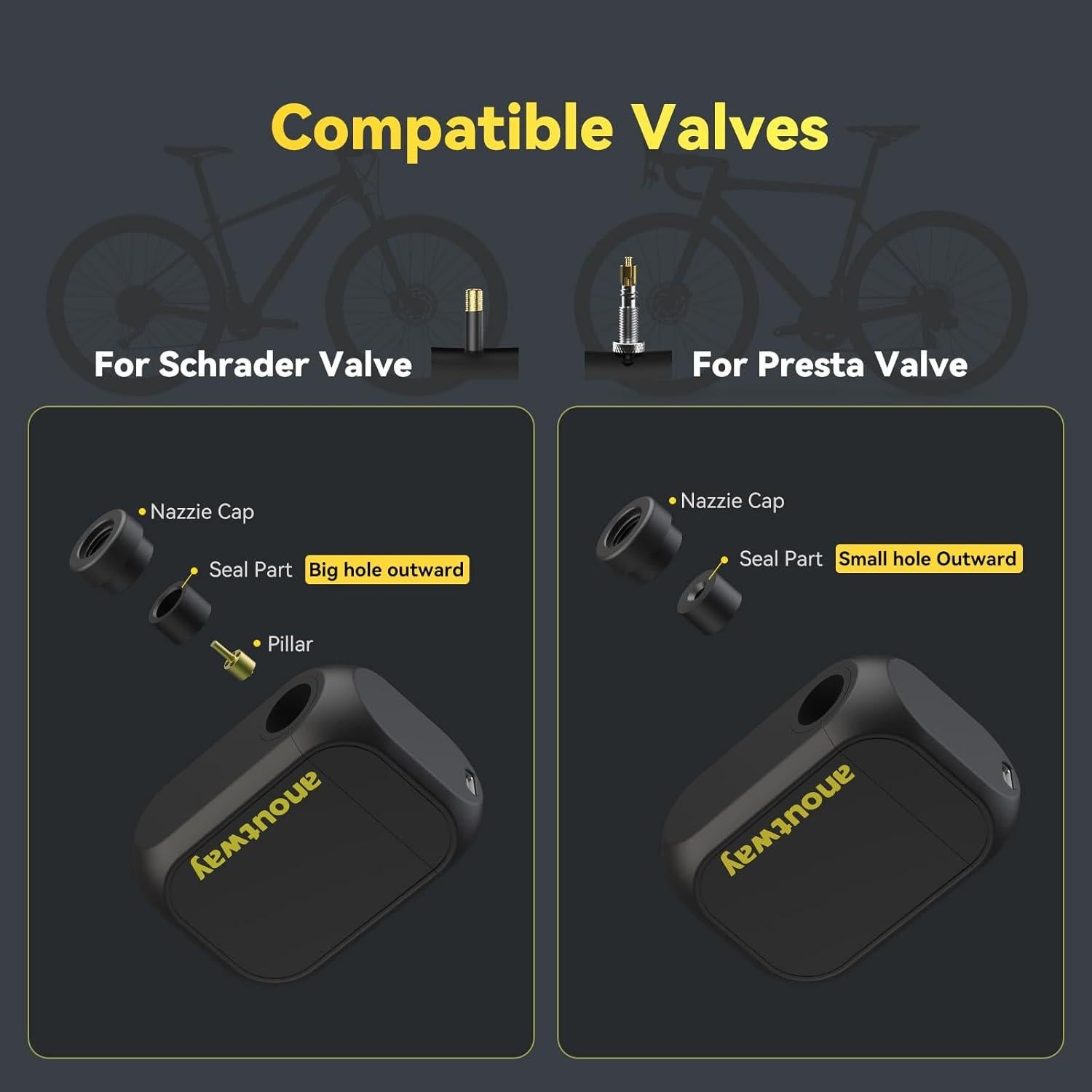 Bomba de Aire Eléctrica Mini Anoutway AT1 120 PSI