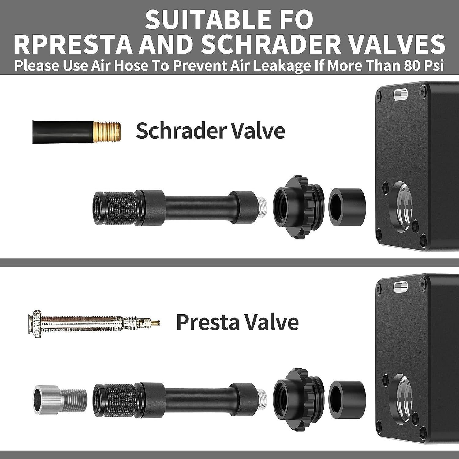 Mini bomba eléctrica de bicicleta Huuflyty 120 PSI portátil