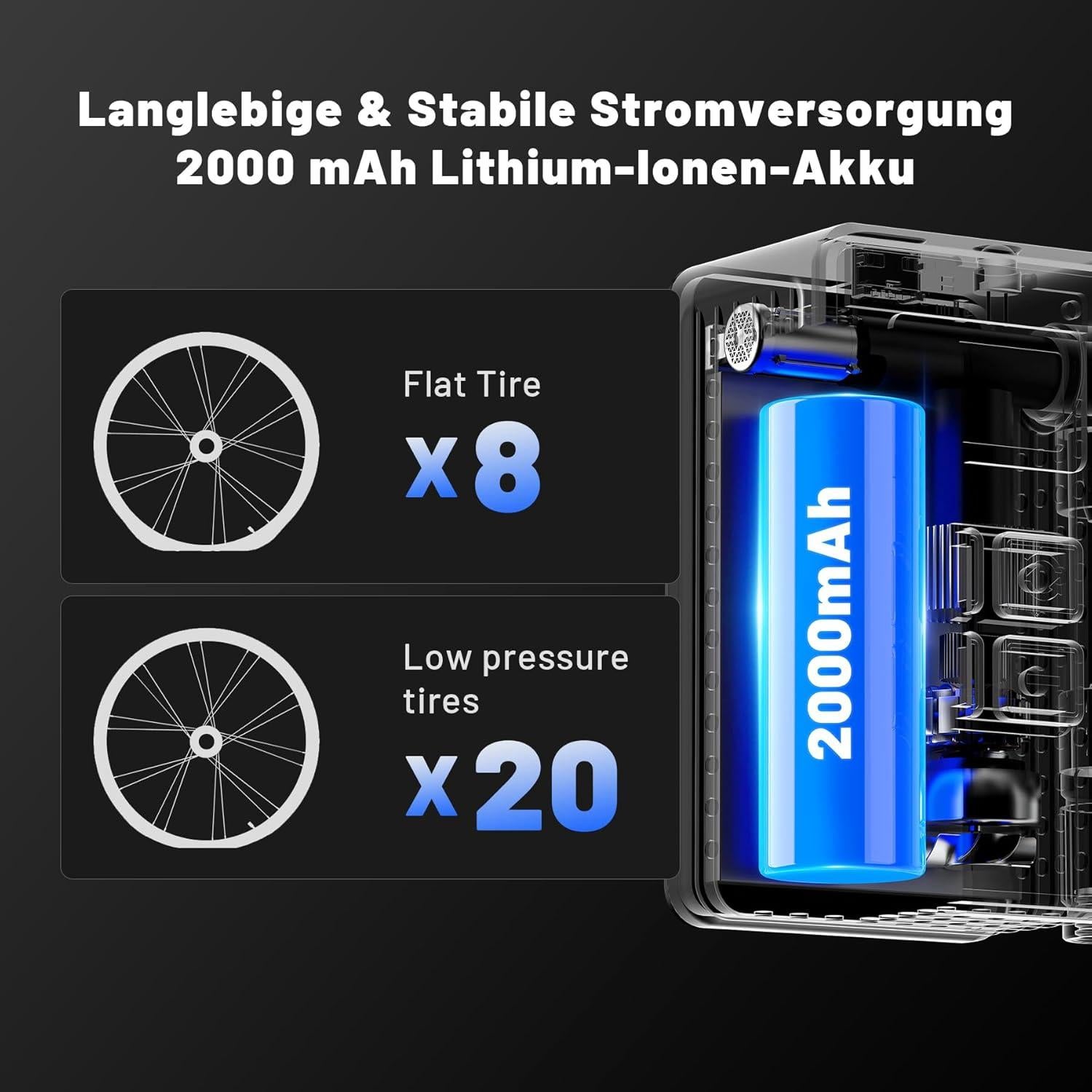 Mini Bomba Eléctrica de Neumáticos EXTOLINK WK-BL01 150 PSI