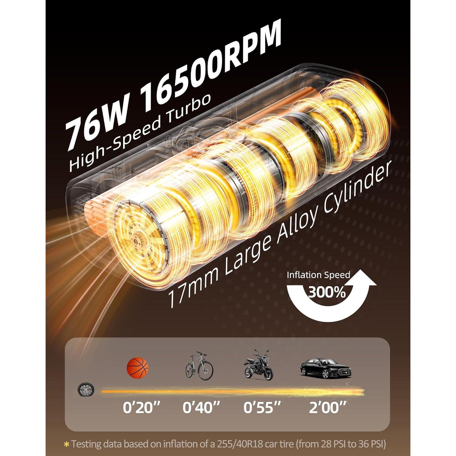 Compresor de Aire Portátil Aurethryon 150 PSI Batería 0.5 kg