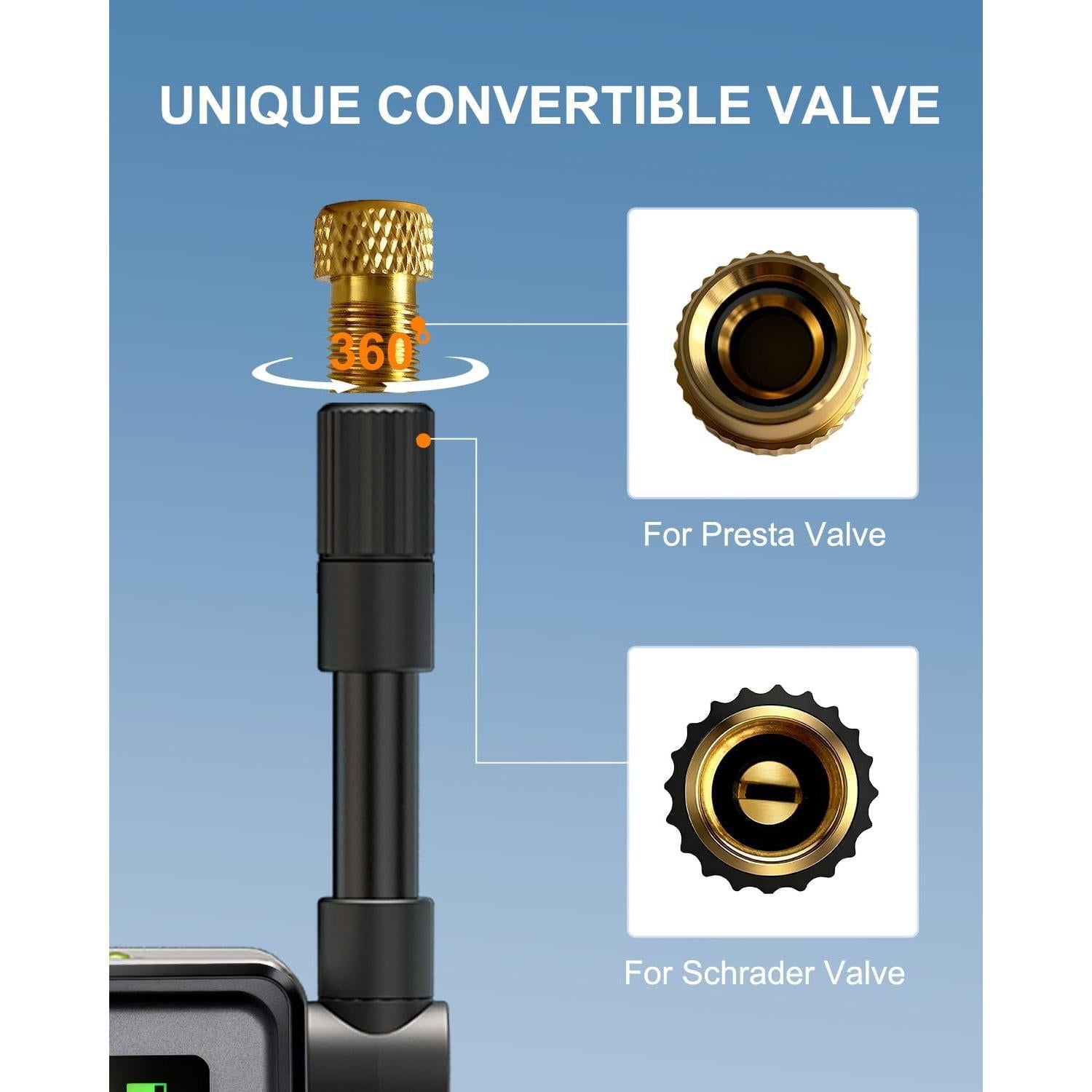 Mini Bomba de Aire Eléctrica Synric 150 PSI con Manómetro