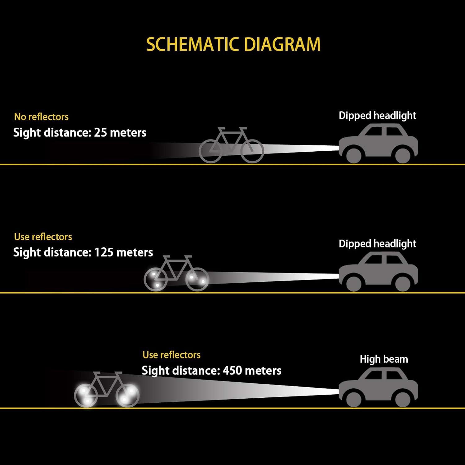 Reflectores de Rueda de Bicicleta MFC PRO 2 Piezas Blanco