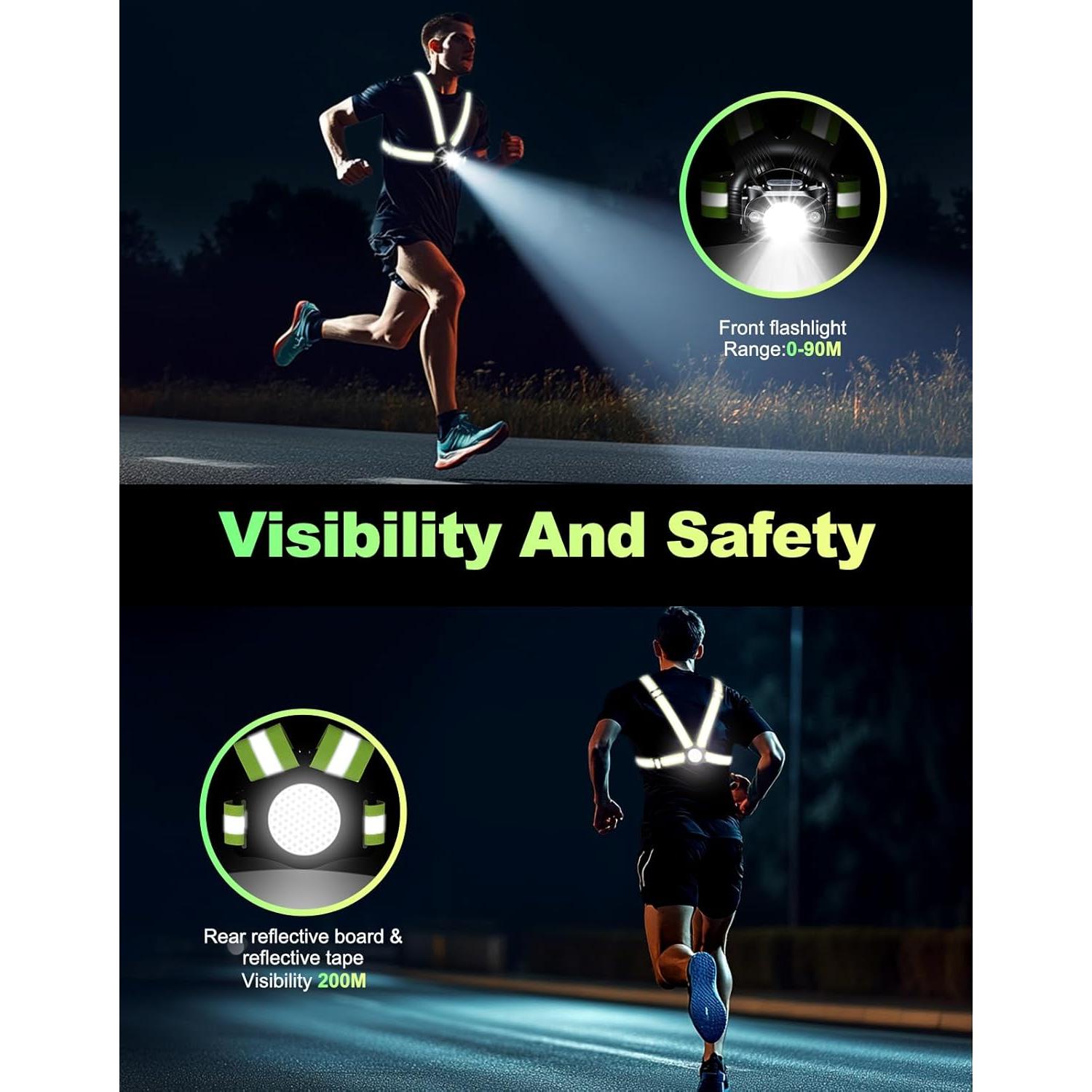 Luz Frontal ISEYOU 500 Lúmenes Recargable IPX4 Ajustable