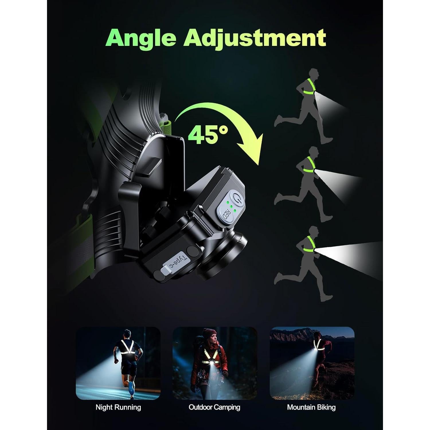 Luz Frontal ISEYOU 500 Lúmenes Recargable IPX4 Ajustable