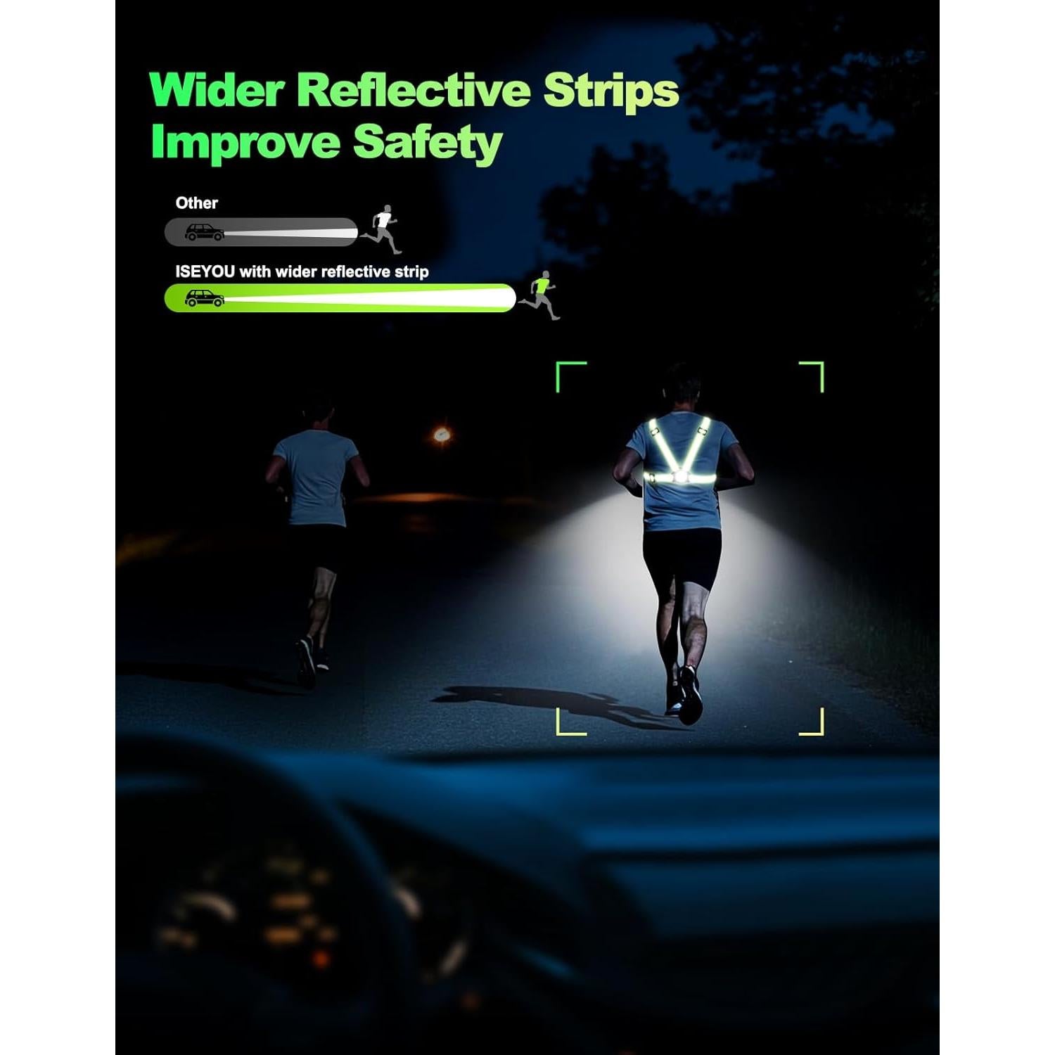 Luz Frontal ISEYOU 500 Lúmenes Recargable IPX4 Ajustable