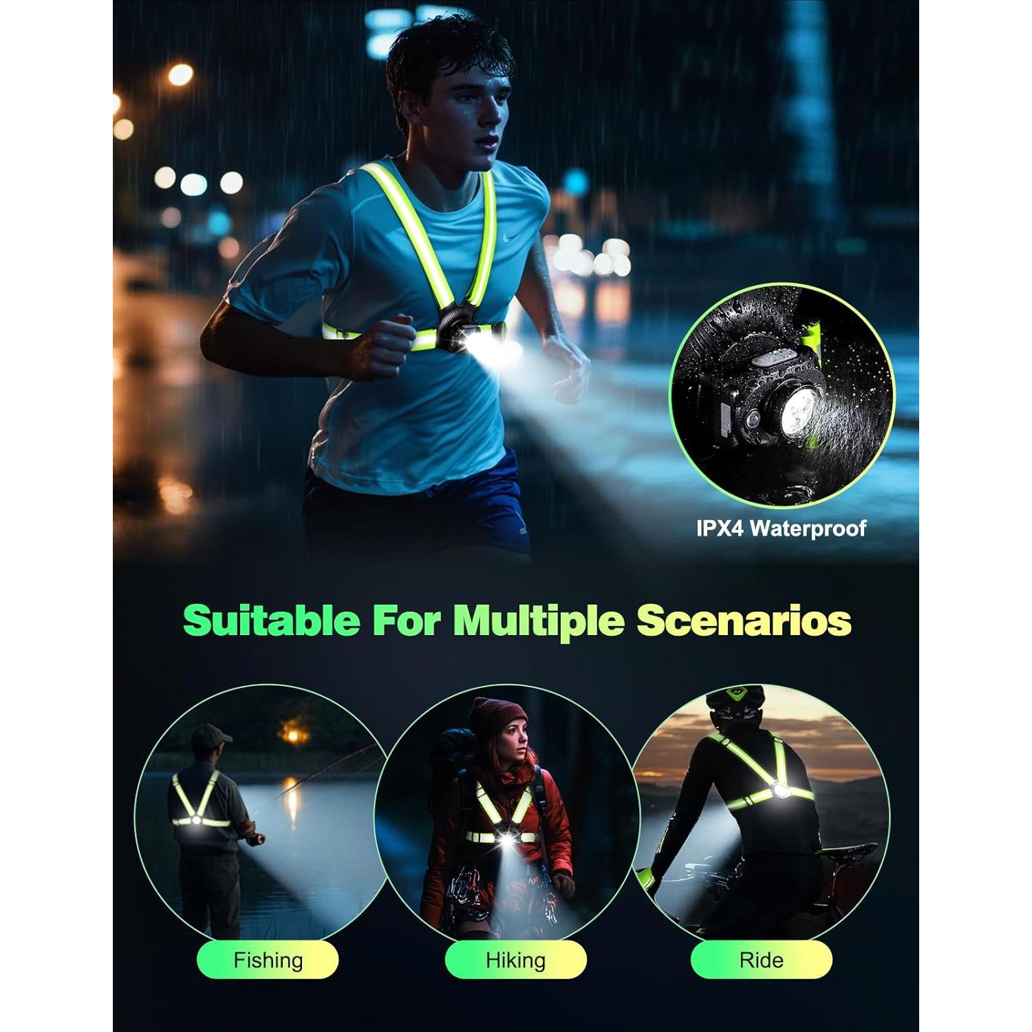 Luz Frontal ISEYOU 500 Lúmenes Recargable IPX4 Ajustable