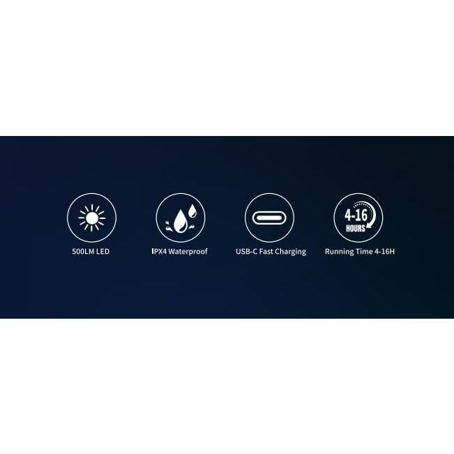 Luz Frontal ISEYOU 500 Lúmenes Recargable IPX4 Ajustable