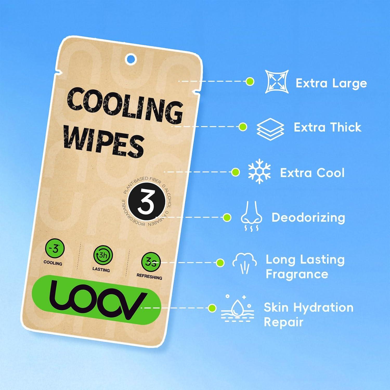 Toallitas Corporales Refrigerantes UOOVSAAP 12 Unidades Menta