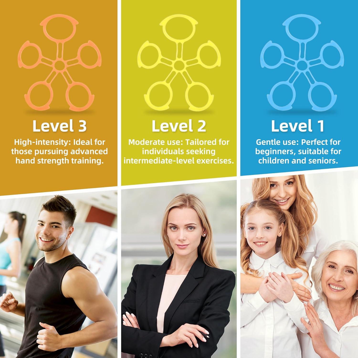 Conjunto de Pelotas Antiestrés Fanwer y Bandas de Resistencia